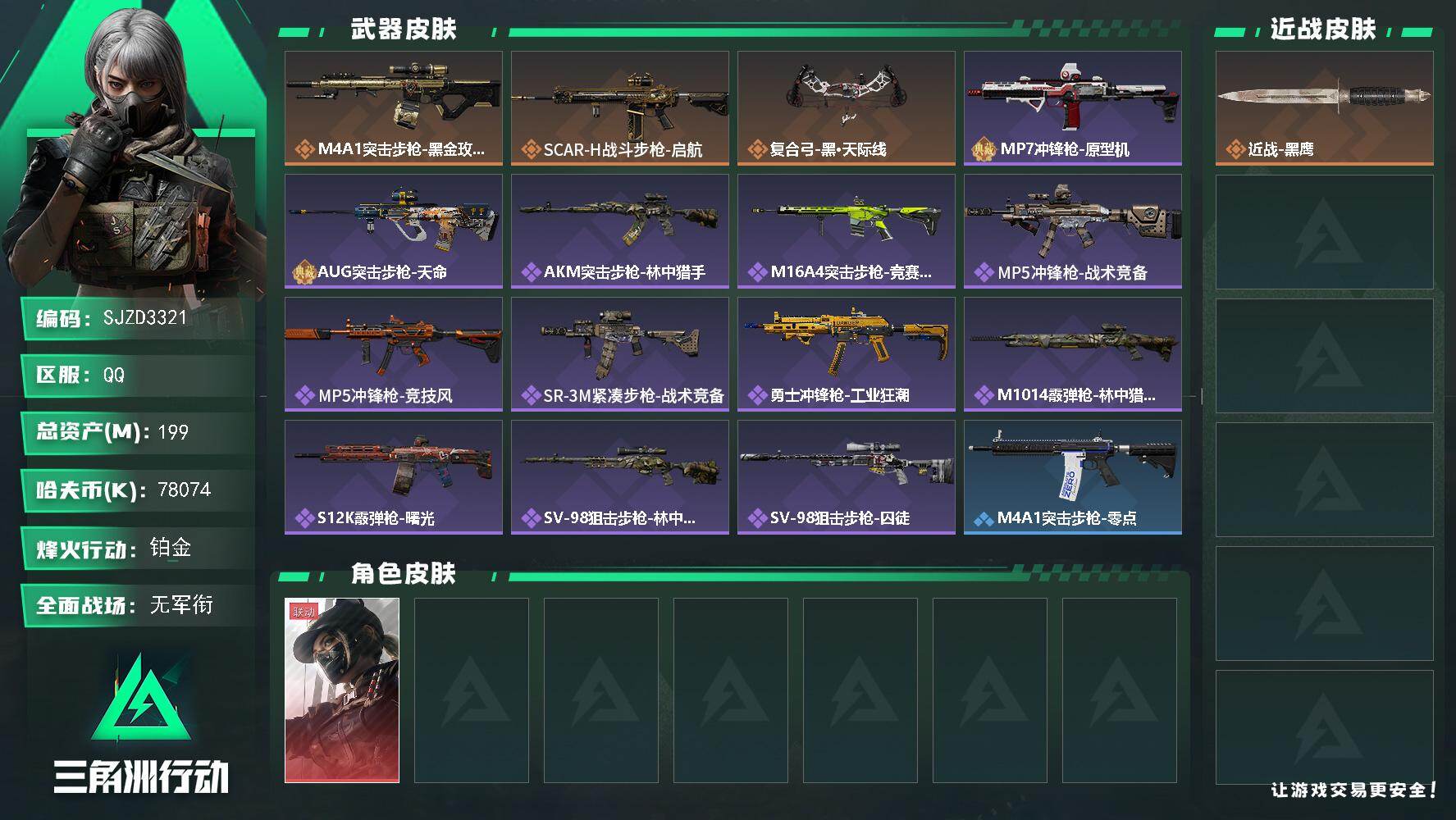 三角洲行动账号QQ【SJZD3321】总资产199M/哈夫币7807万/干员外观数1/传说枪皮数3/战场等级2/行动等级58/安全箱等时效性道具以游戏内数据为准，详情请看图/露娜-黑·天际线/近战-黑鹰/M4A1突击