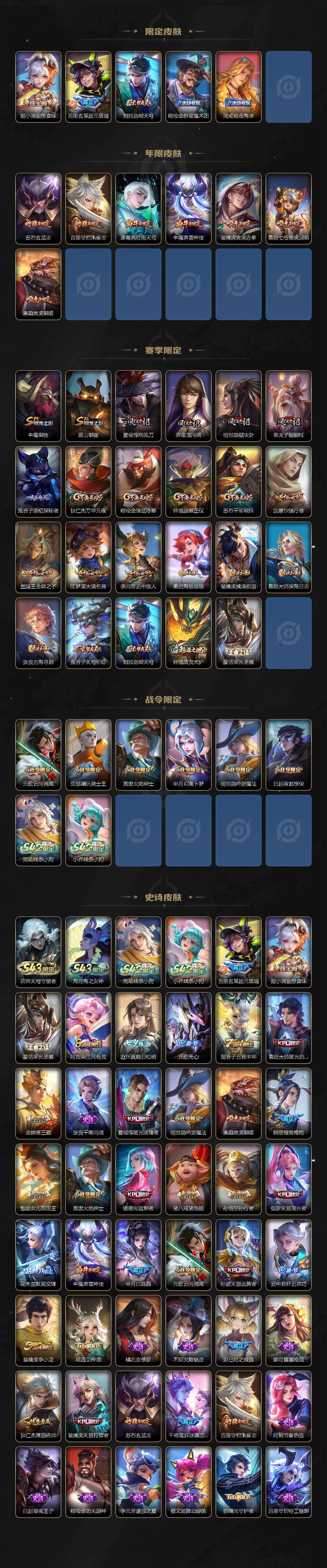 WZLX4343483王者荣耀账号详情图3