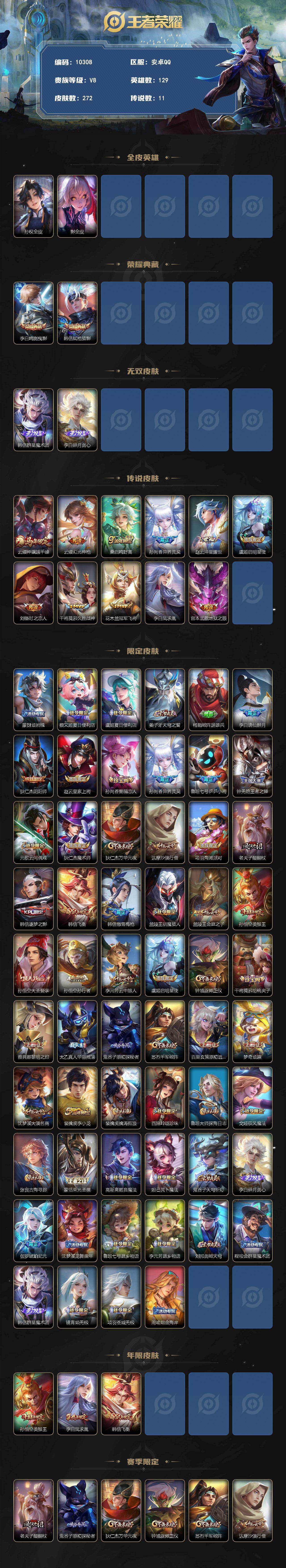 WZEY4353685王者荣耀账号详情图2