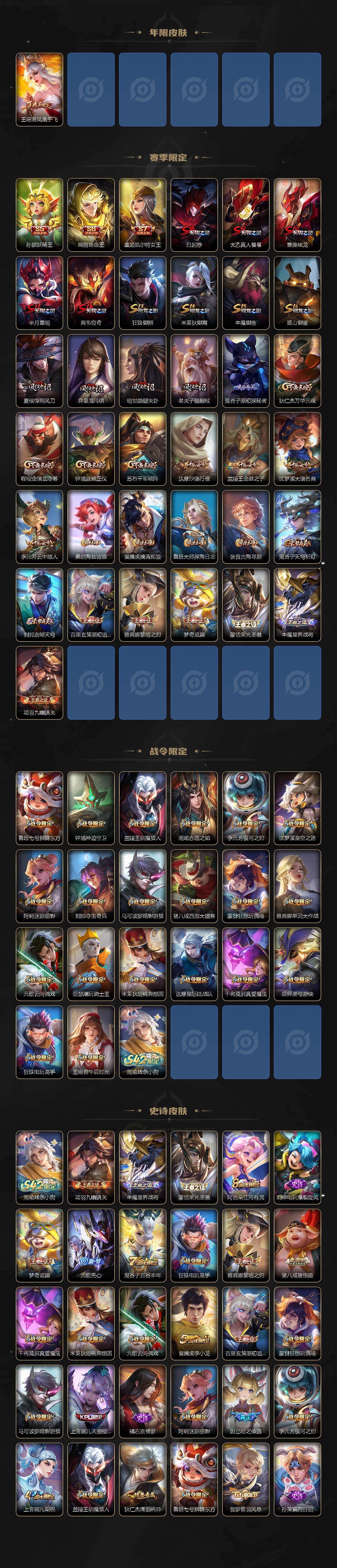 WZLX4345340王者荣耀账号详情图3