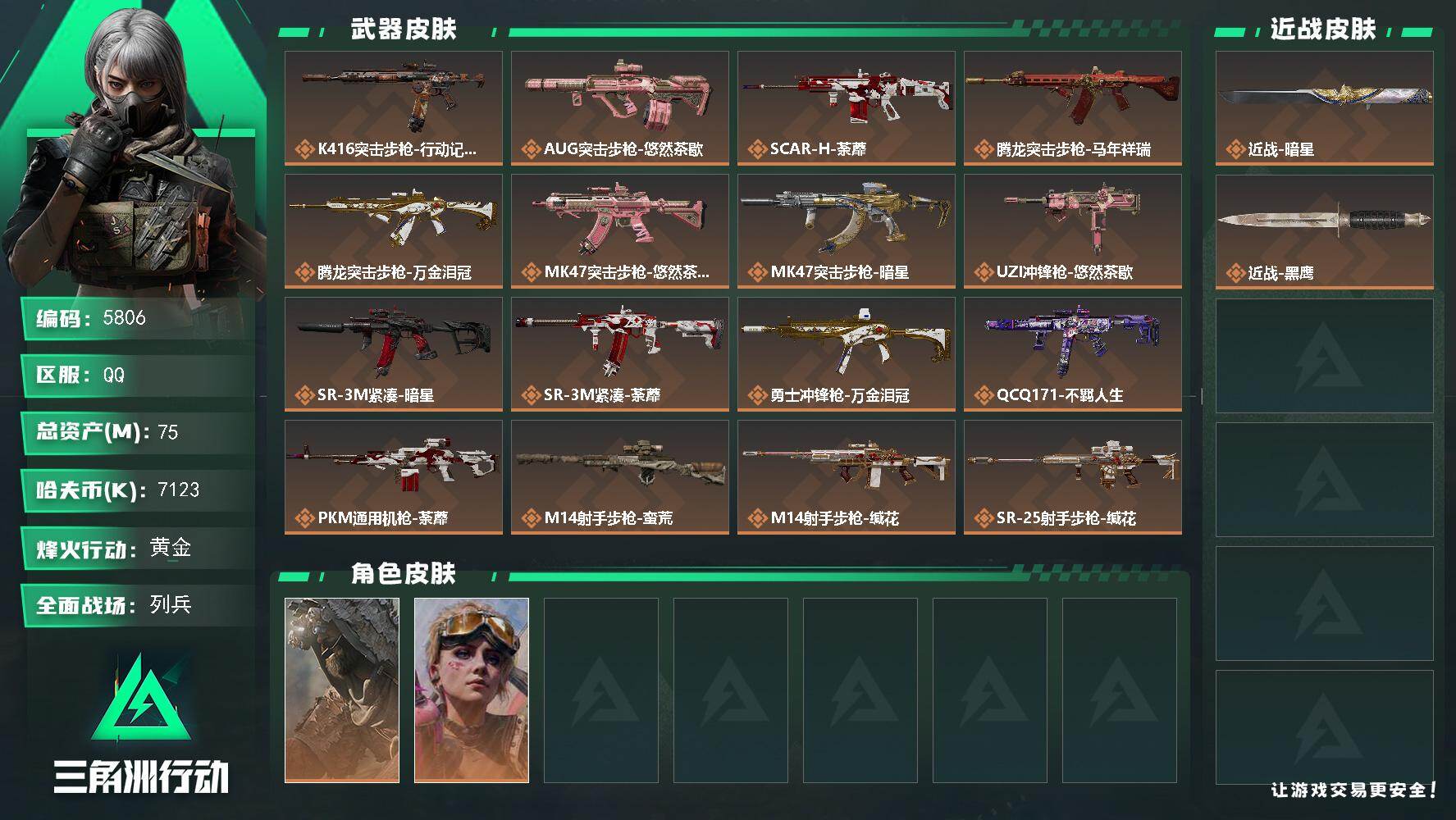 三角洲行动账号QQPX_2599437-75m总资产-7123k哈夫币-60烽火等级-黄金-14战场等级-列兵
【干员外观】：乌鲁鲁-荒原猎手，蛊-不羁人生
【近战皮肤】：近战-暗星，近战-黑鹰
【传说外观】