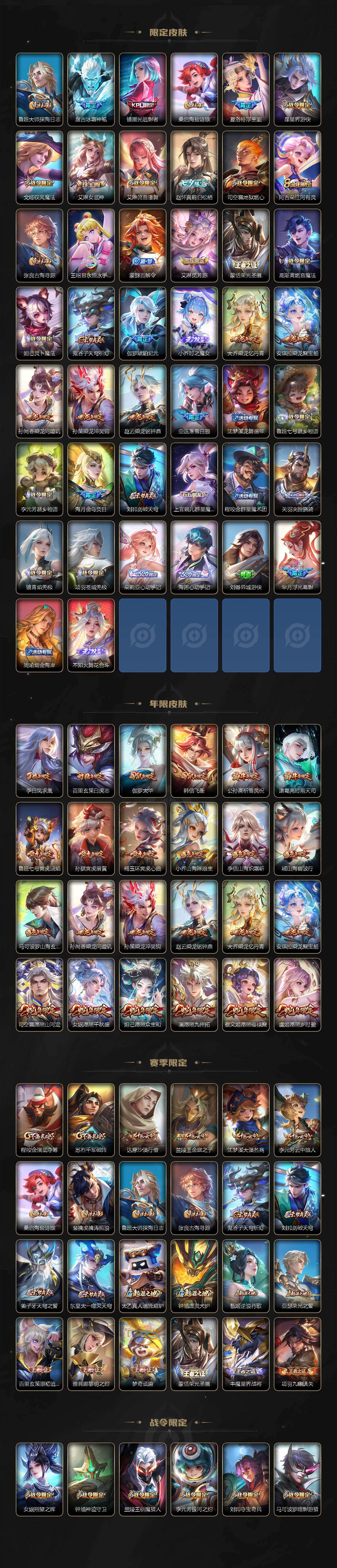 WZEY4350801王者荣耀账号详情图4