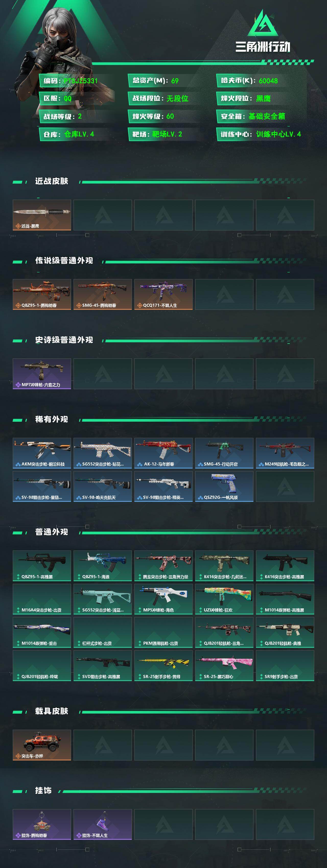 SJZQM4113054三角洲行动账号详情图3