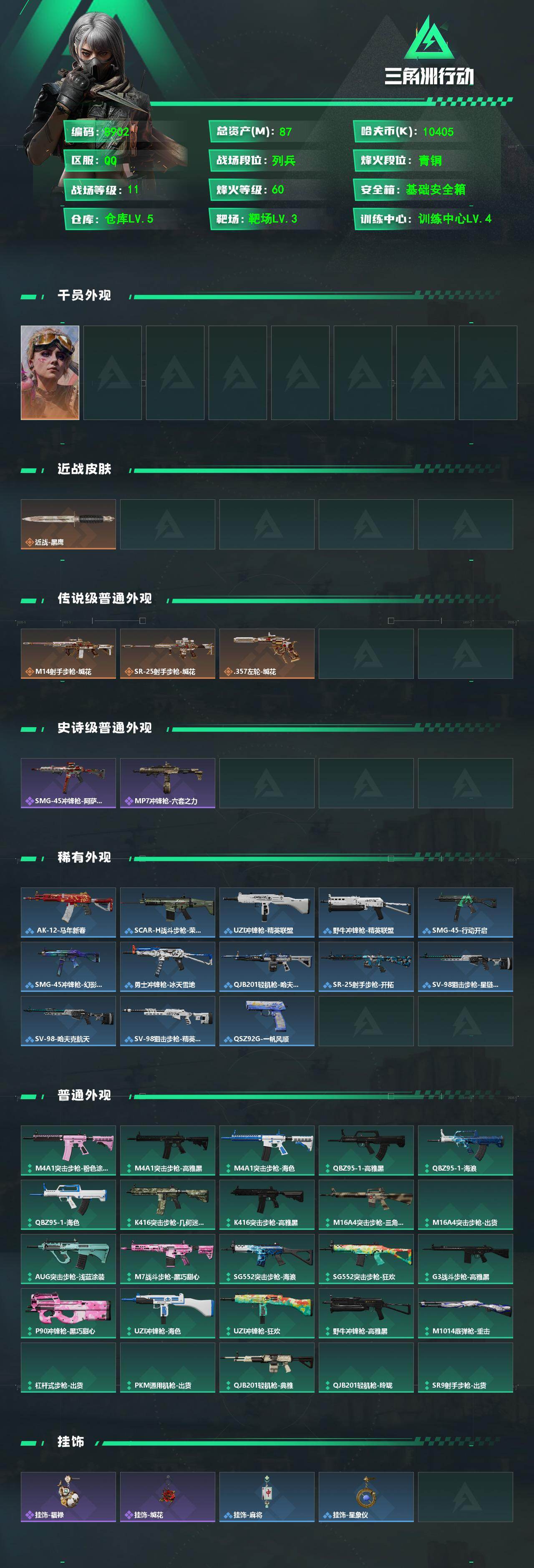SJZCMW4124656三角洲行动账号详情图2