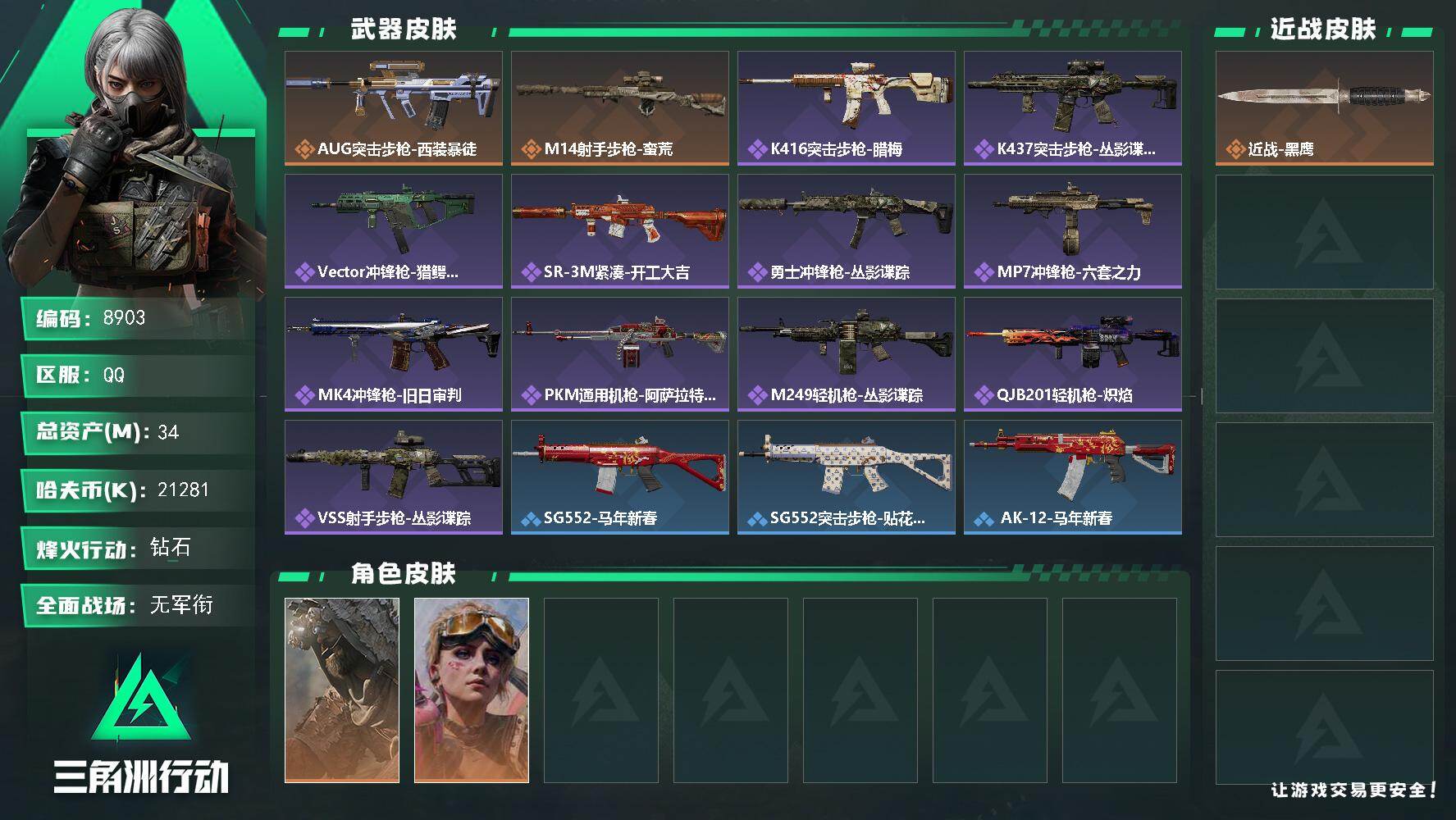 三角洲行动账号QQ总资产34M/哈夫币2128万/干员外观数2/传说枪皮数2/战场等级1/行动等级60/安全箱等时效性道具以游戏内数据为准，详情请看图/乌鲁鲁-荒原猎手/蛊-不羁人生/近战-黑鹰/AUG突击步枪-西装暴