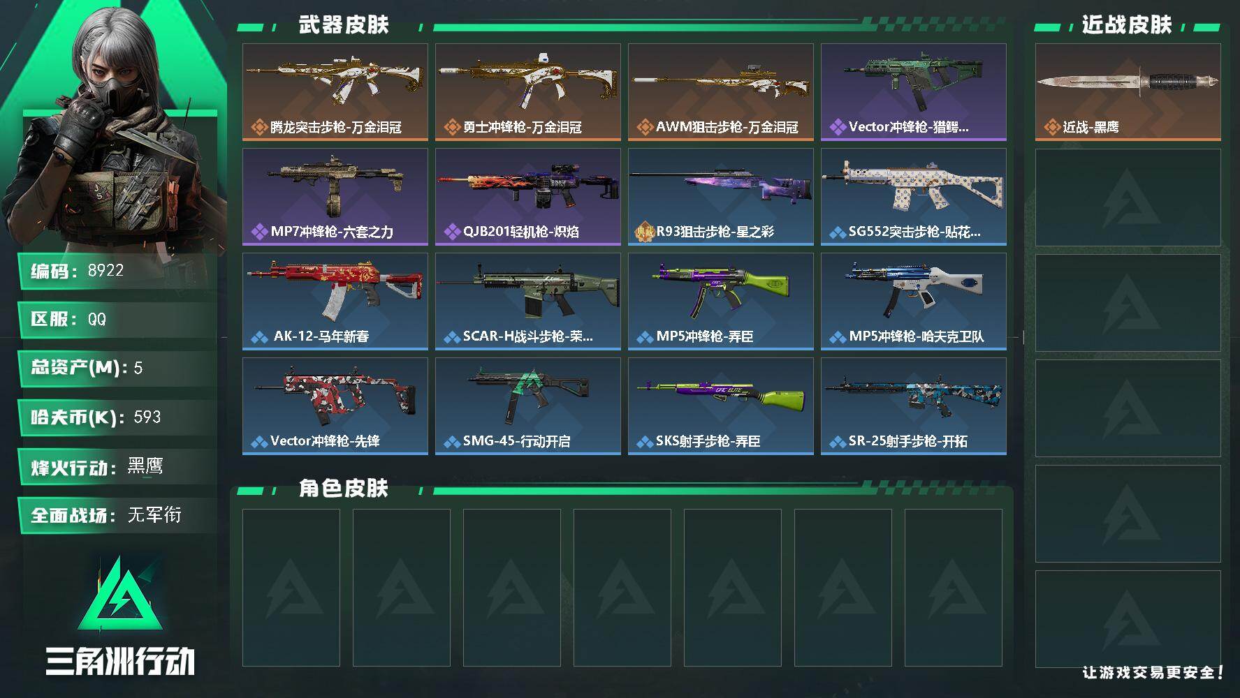 三角洲行动账号QQ总资产5M/哈夫币59万/传说枪皮数3/战场等级3/行动等级60/安全箱等时效性道具以游戏内数据为准，详情请看图/近战-黑鹰/腾龙突击步枪-万金泪冠/勇士冲锋枪-万金泪冠/AWM狙击步枪-万金泪冠/V