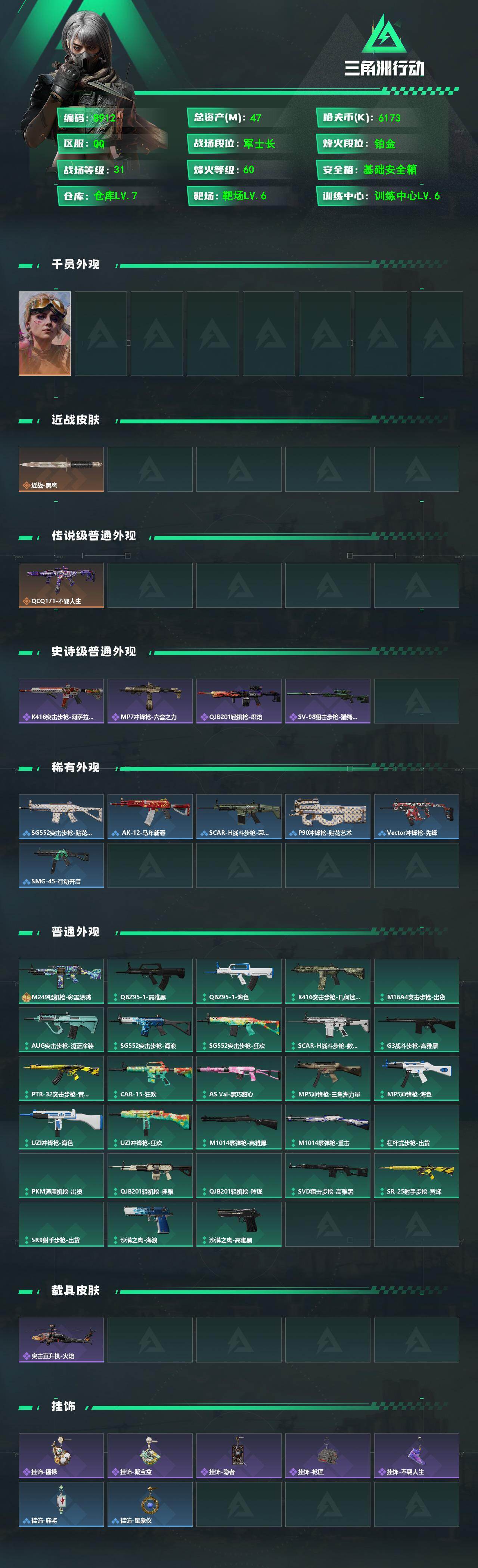 SJZCMW4124693三角洲行动账号详情图2