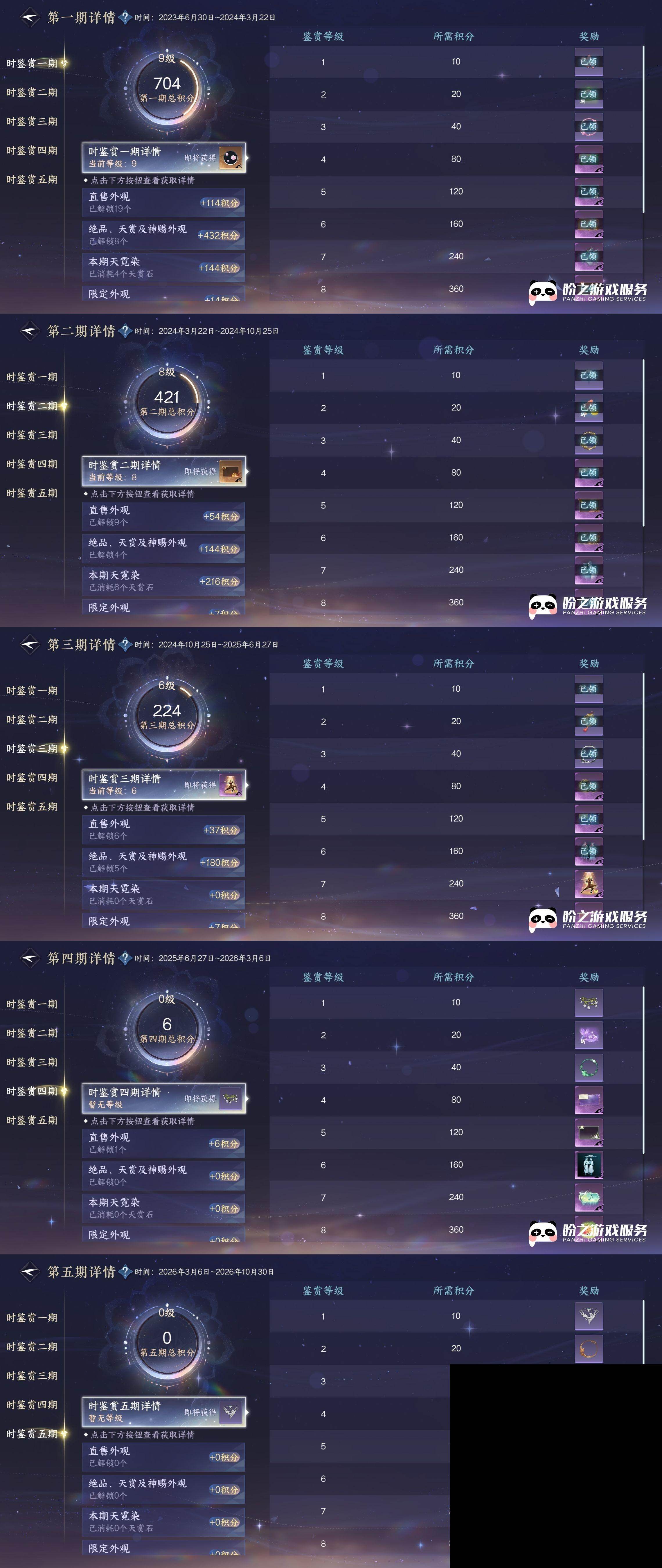 NSH0349485逆水寒手游账号详情图23