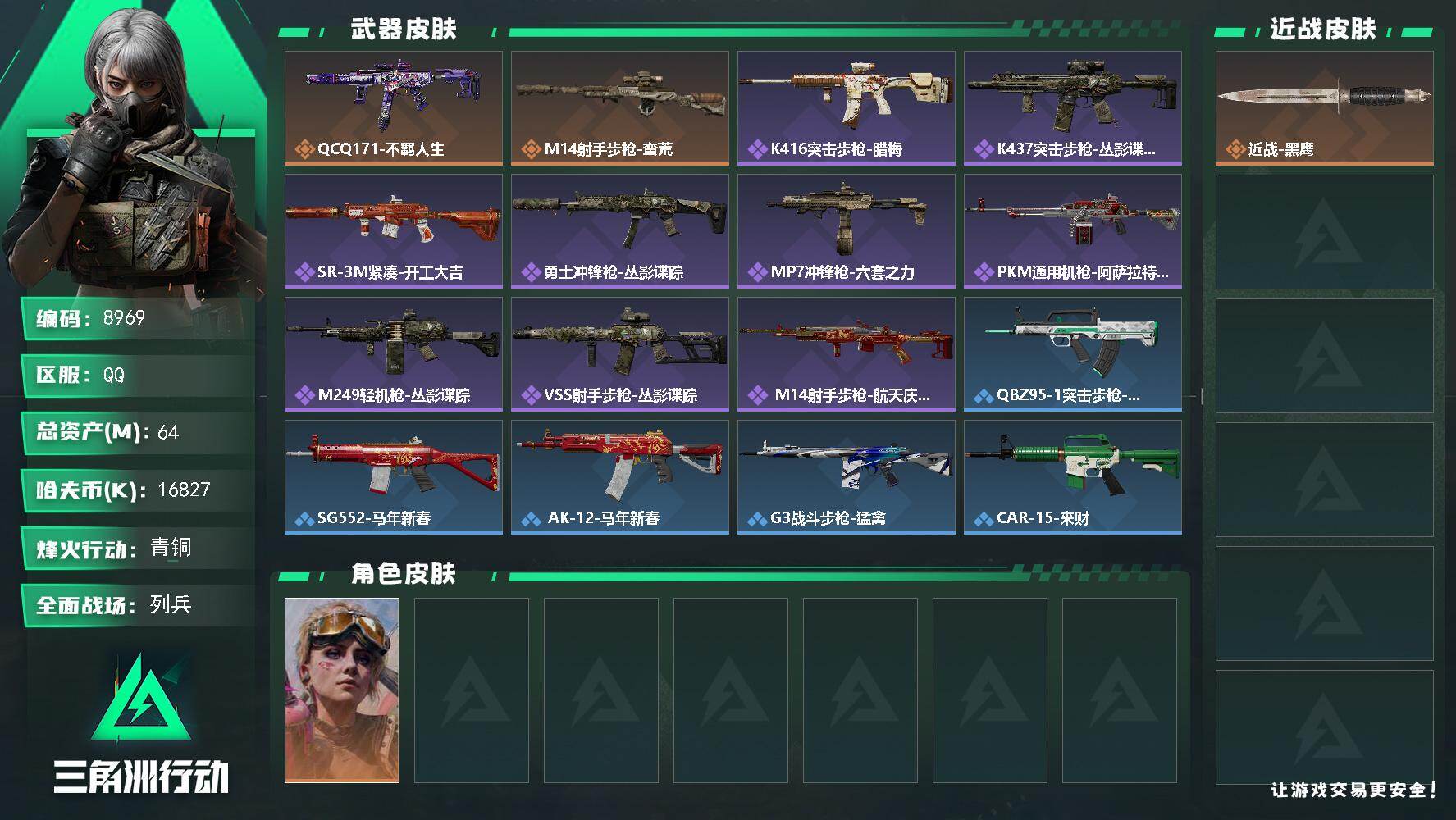 三角洲行动账号QQ总资产64M/哈夫币1682万/干员外观数1/传说枪皮数2/战场等级10/行动等级44/安全箱等时效性道具以游戏内数据为准，详情请看图/蛊-不羁人生/近战-黑鹰/QCQ171冲锋枪-不羁人生/M14射