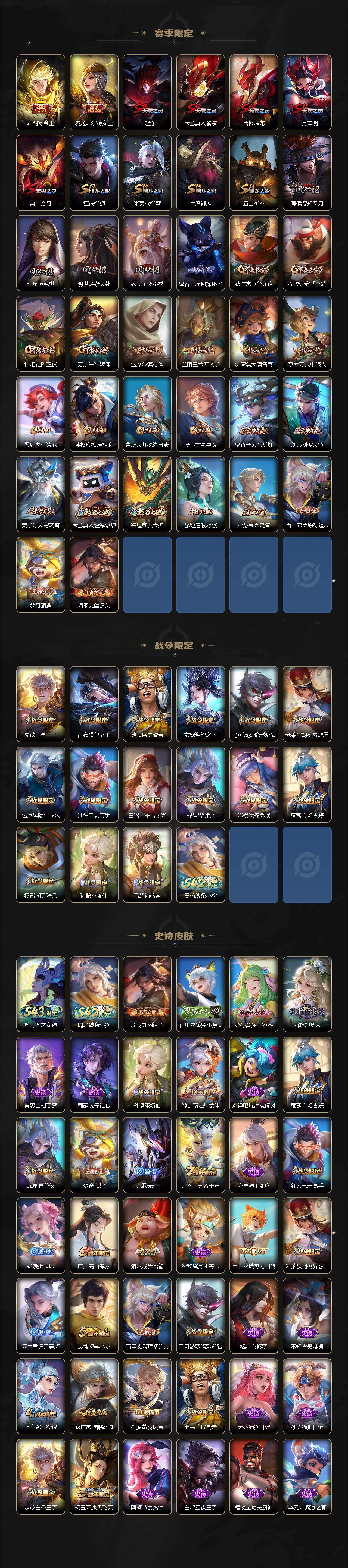 WZLX4345879王者荣耀账号详情图3