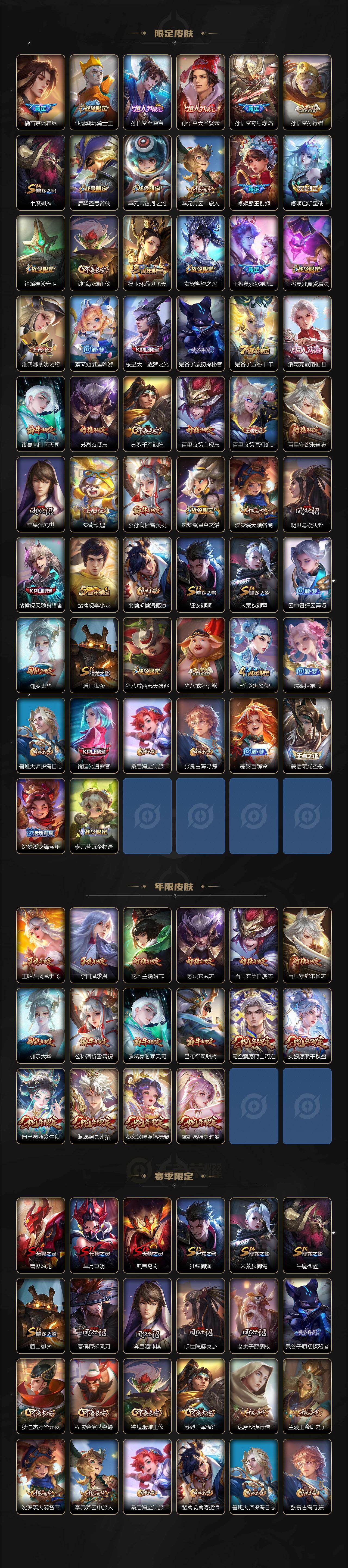 WZLX4346265王者荣耀账号详情图3