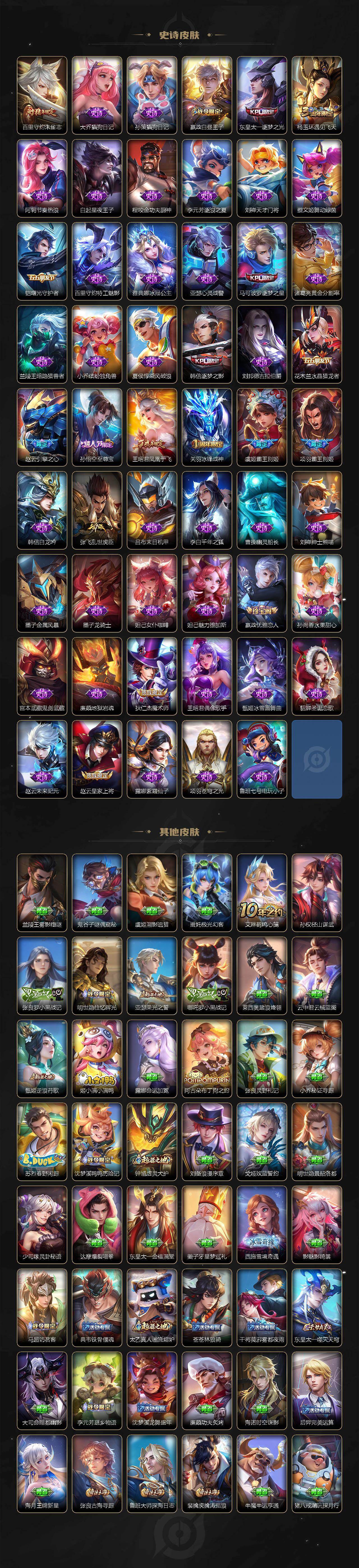 WZLX4346265王者荣耀账号详情图5