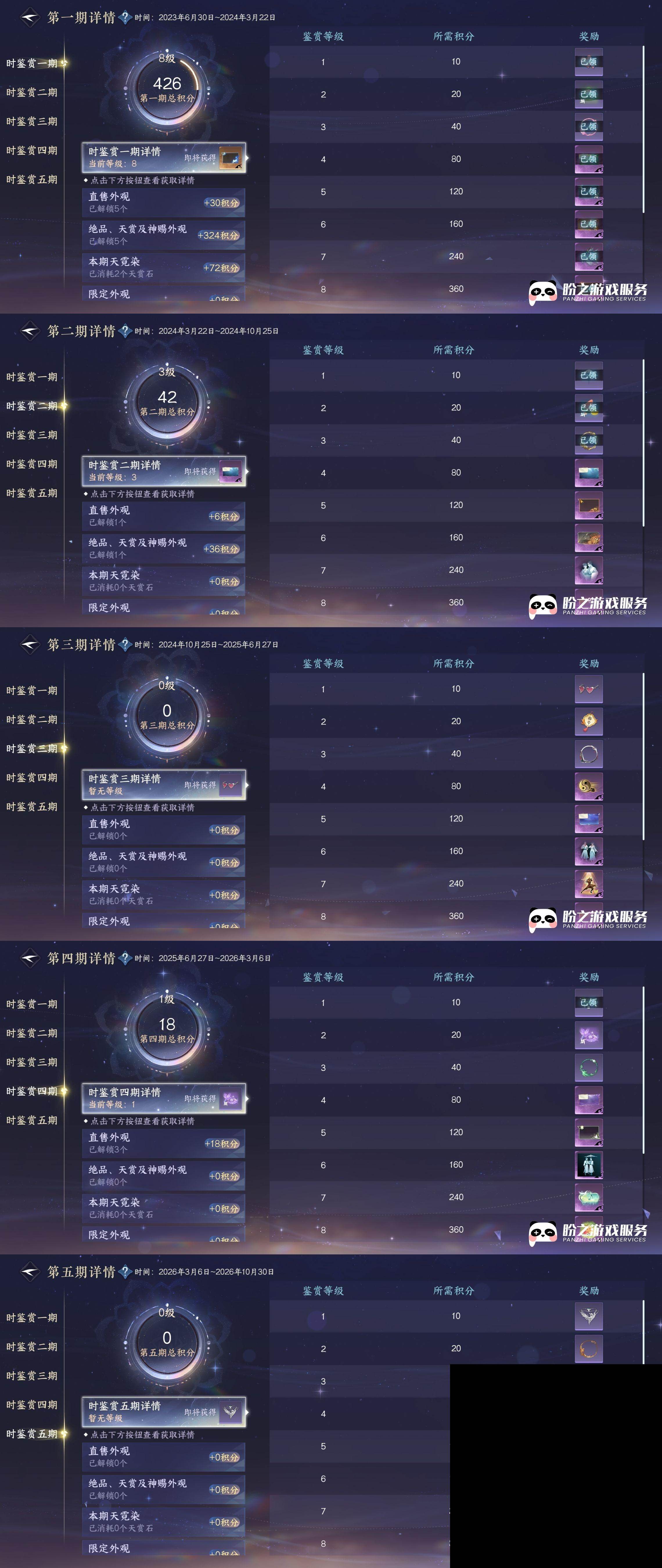 NSH0349954逆水寒手游账号详情图22