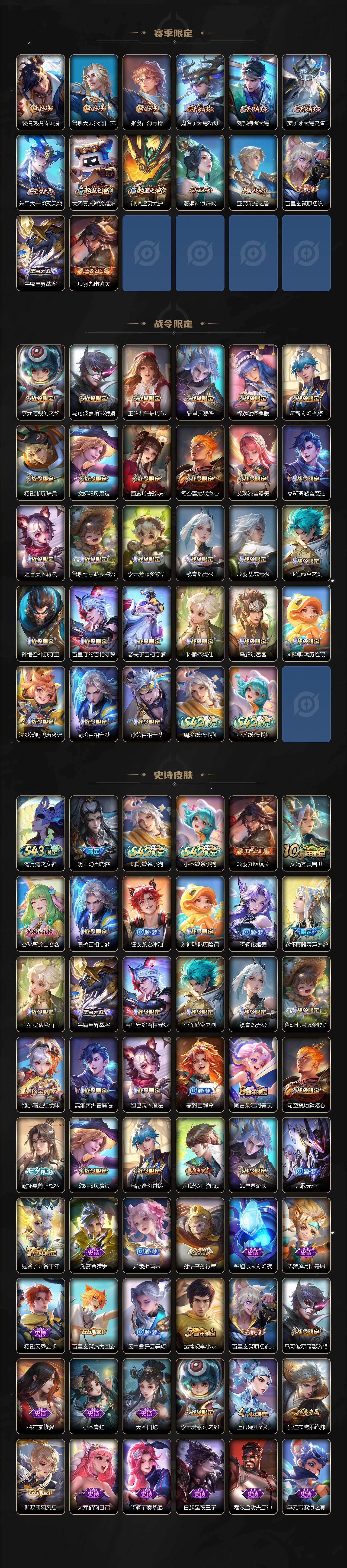 WZQM4355617王者荣耀账号详情图4