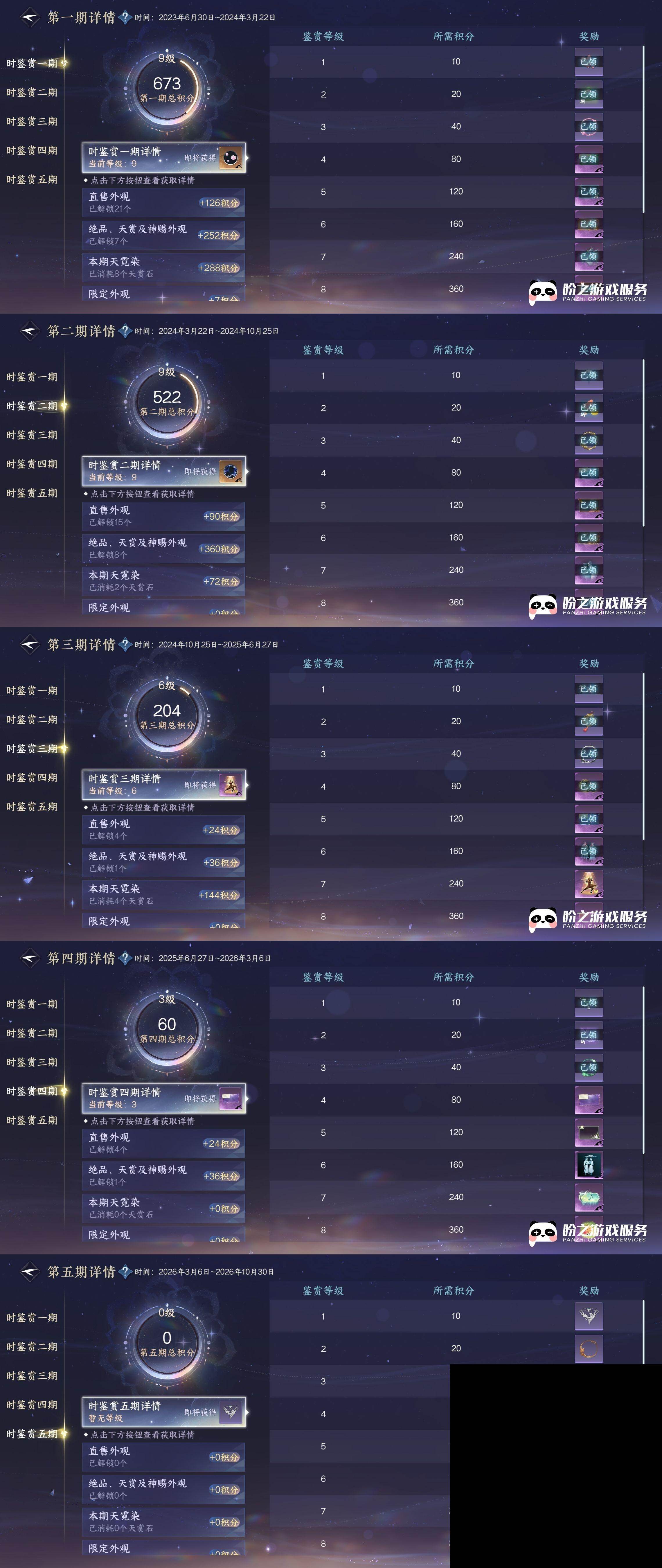 NSH03410017逆水寒手游账号详情图21 NSH03410017逆水寒手游账号详情图21