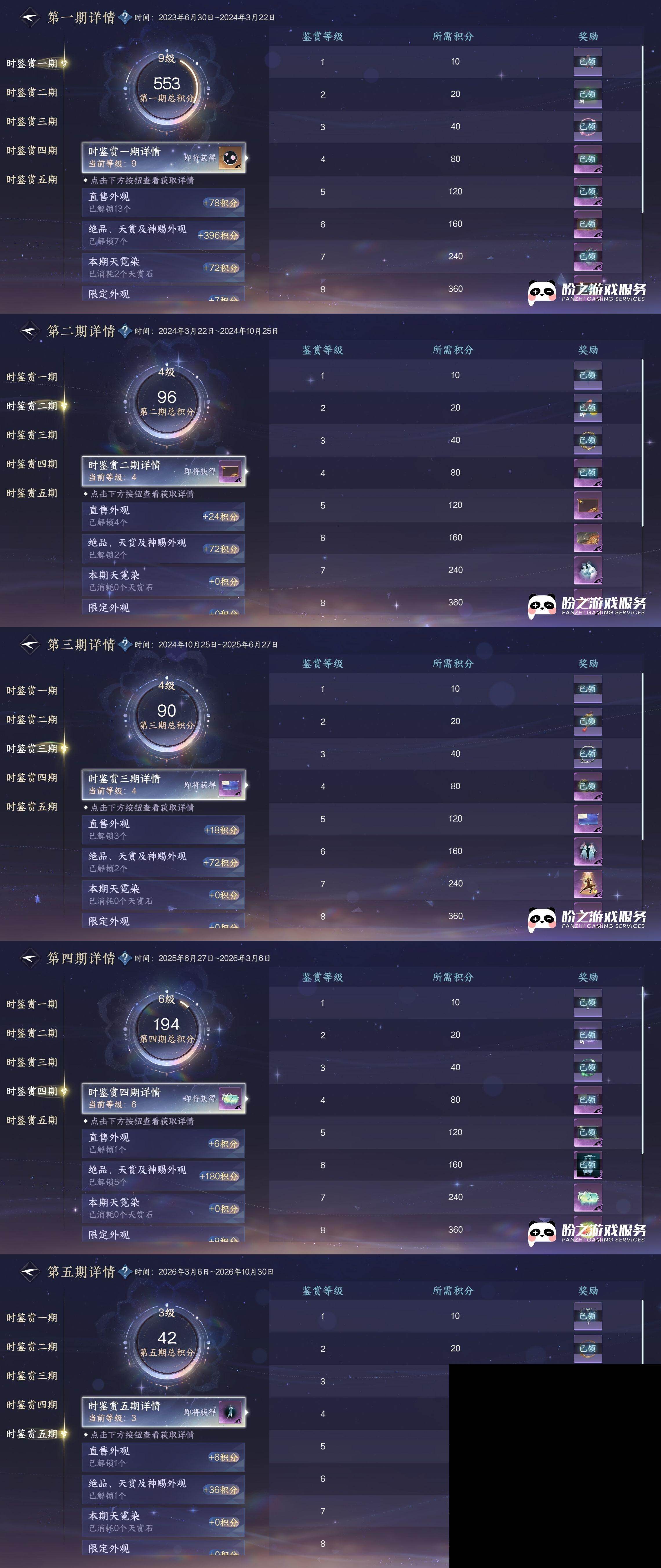 NSH03410014逆水寒手游账号详情图22 NSH03410014逆水寒手游账号详情图22