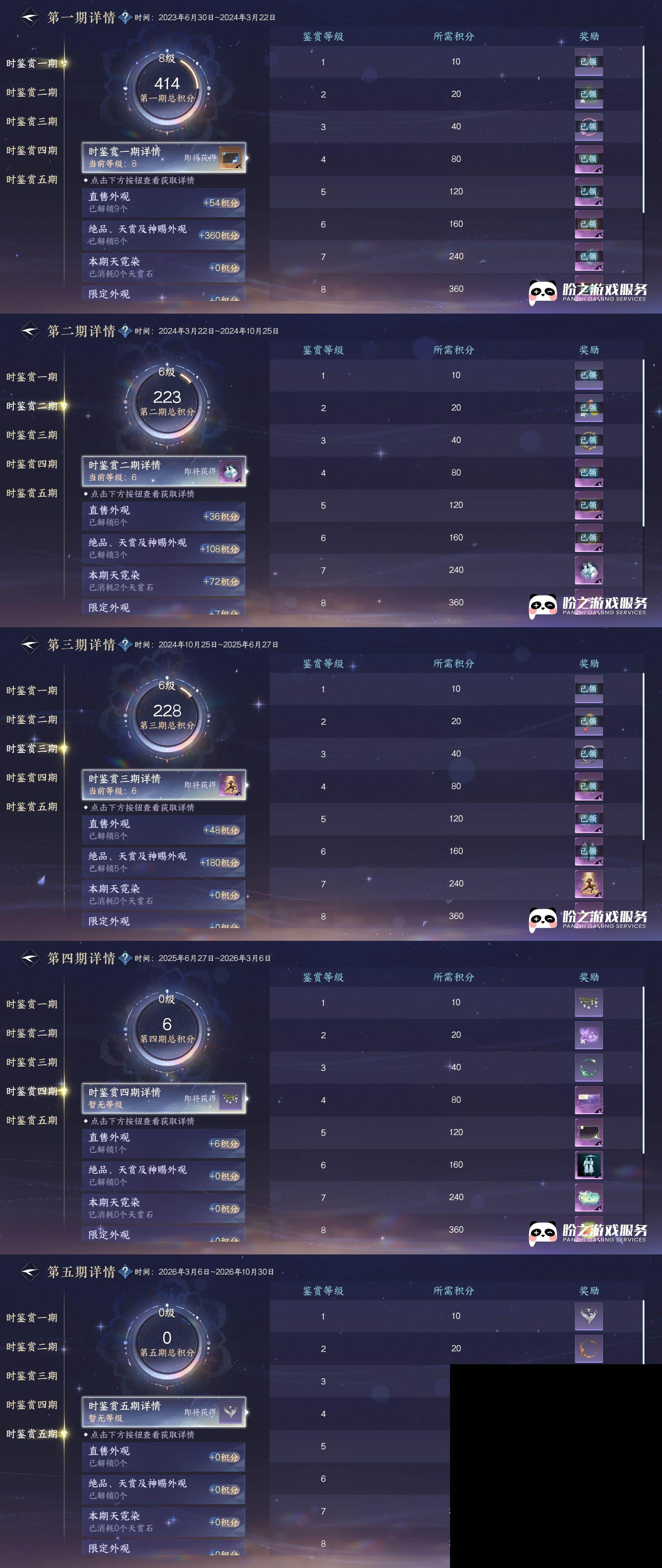 NSH0349977逆水寒手游账号详情图23 NSH0349977逆水寒手游账号详情图23