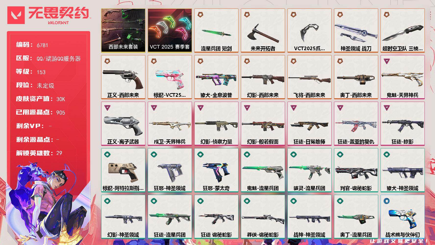 无畏契约账号QQLV等级153/皮肤总价值30600/段位未定级/总皮肤数量57/刀皮数量5/枪皮数量52/套装数量2/具体详情请看图/VCT 2025 赛季 礼包/西部未来 礼包/幻棱/炼狱/维斯/暮蝶/钛狐/壹决
