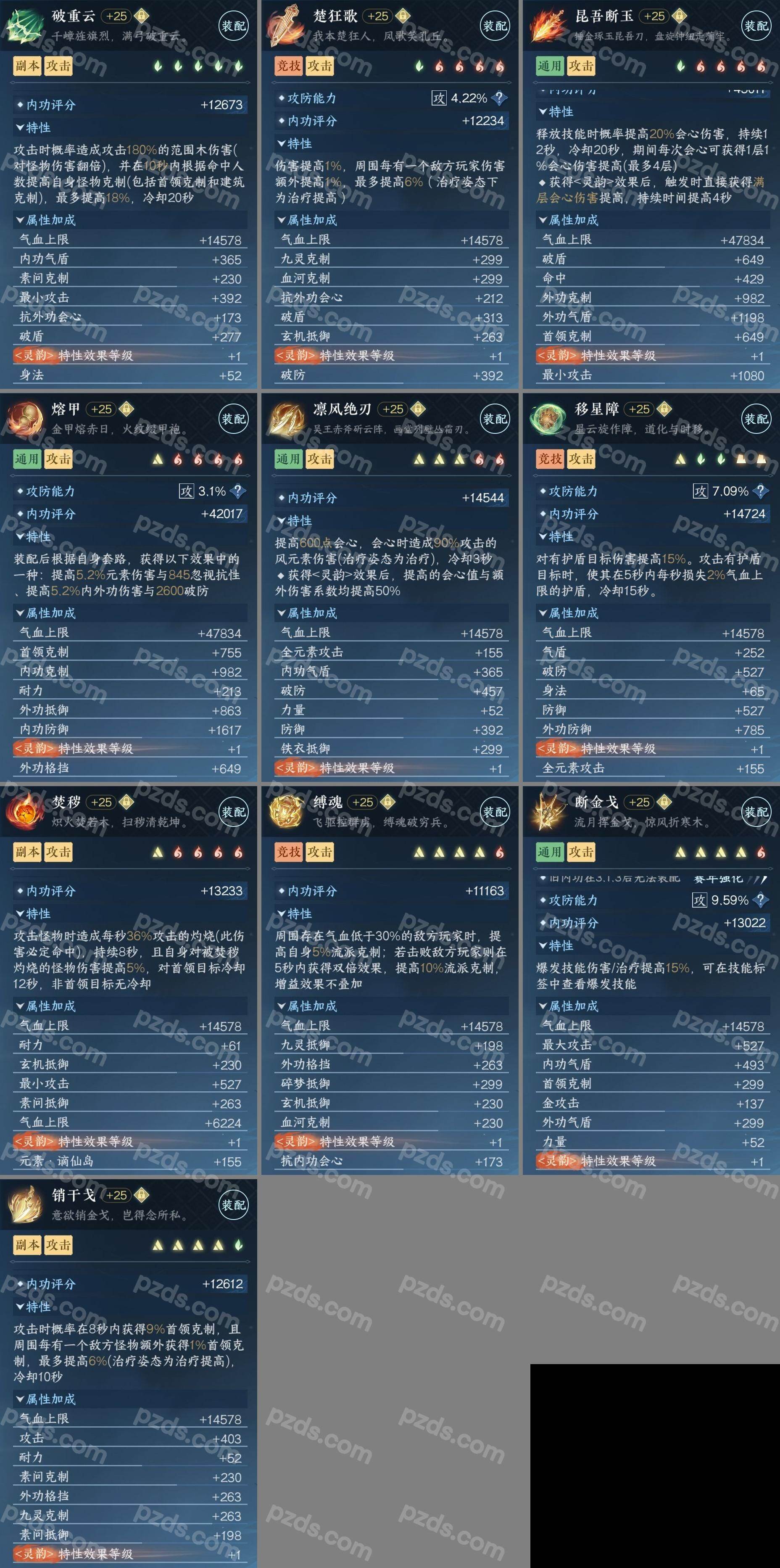 NSH0349955逆水寒手游账号详情图3 NSH0349955逆水寒手游账号详情图3