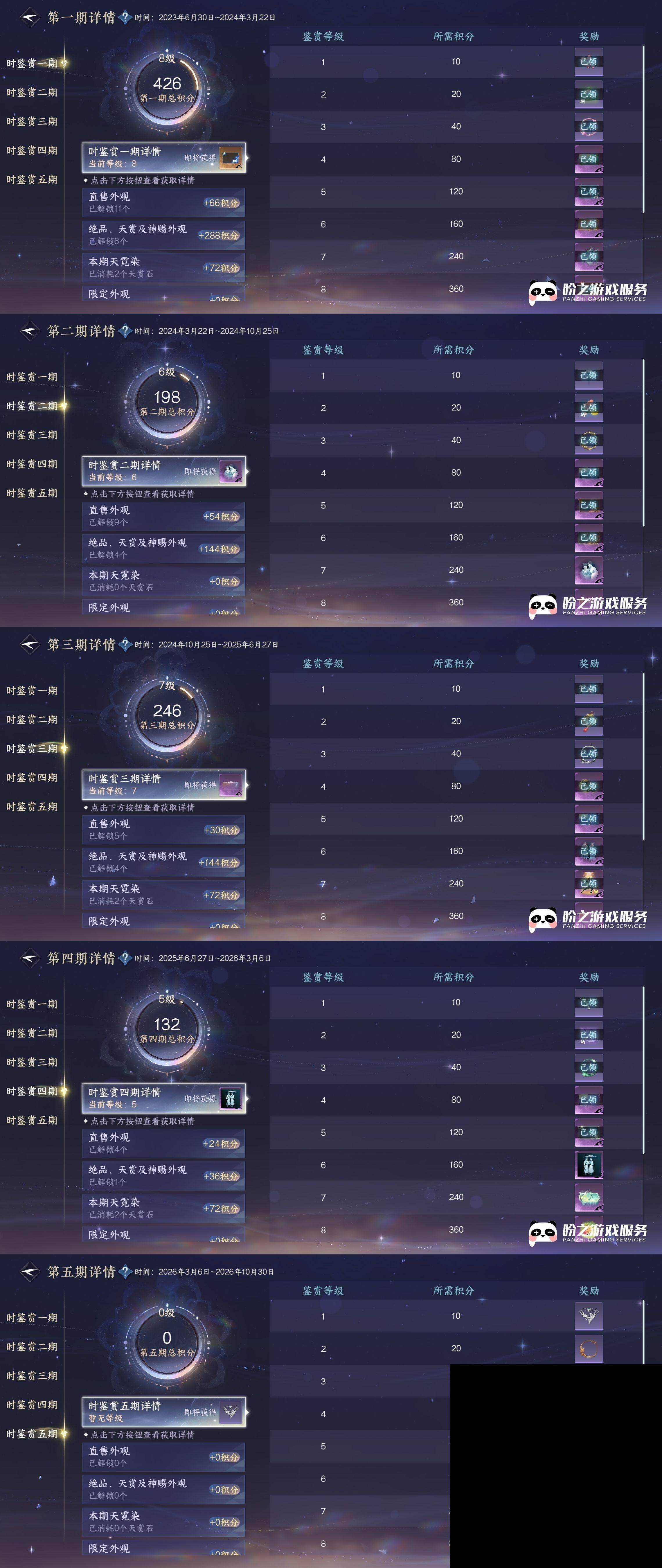 NSH03410007逆水寒手游账号详情图22 NSH03410007逆水寒手游账号详情图22