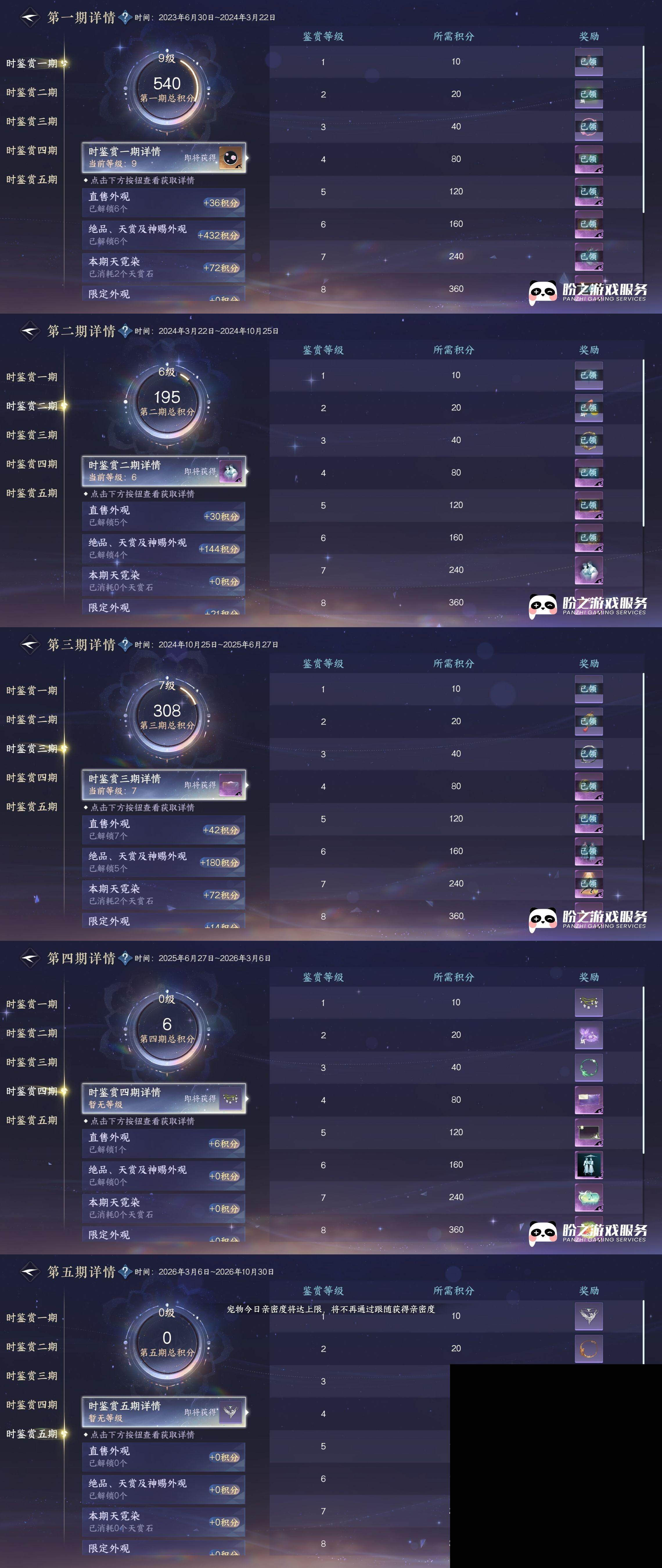 NSH03410015逆水寒手游账号详情图22 NSH03410015逆水寒手游账号详情图22