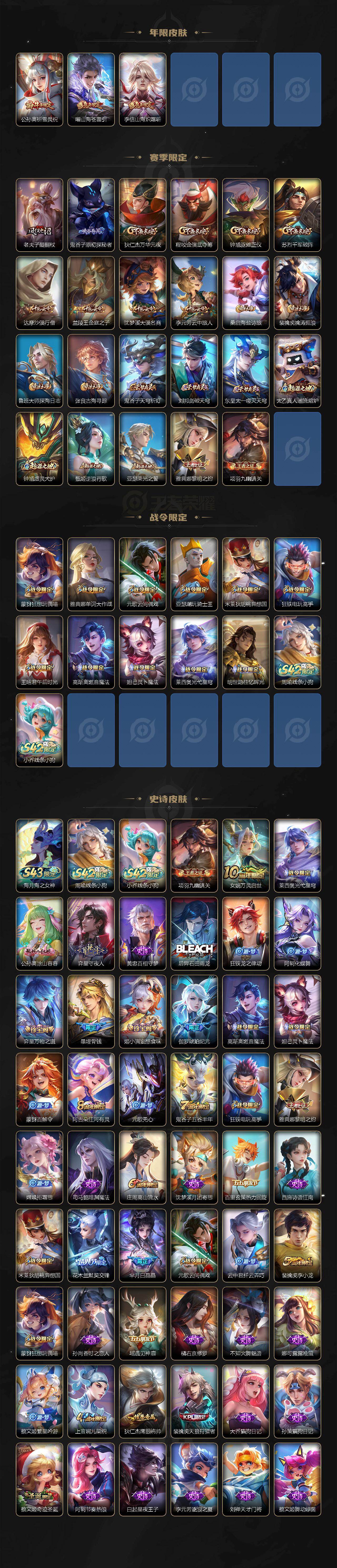 WZEY4350719王者荣耀账号详情图3