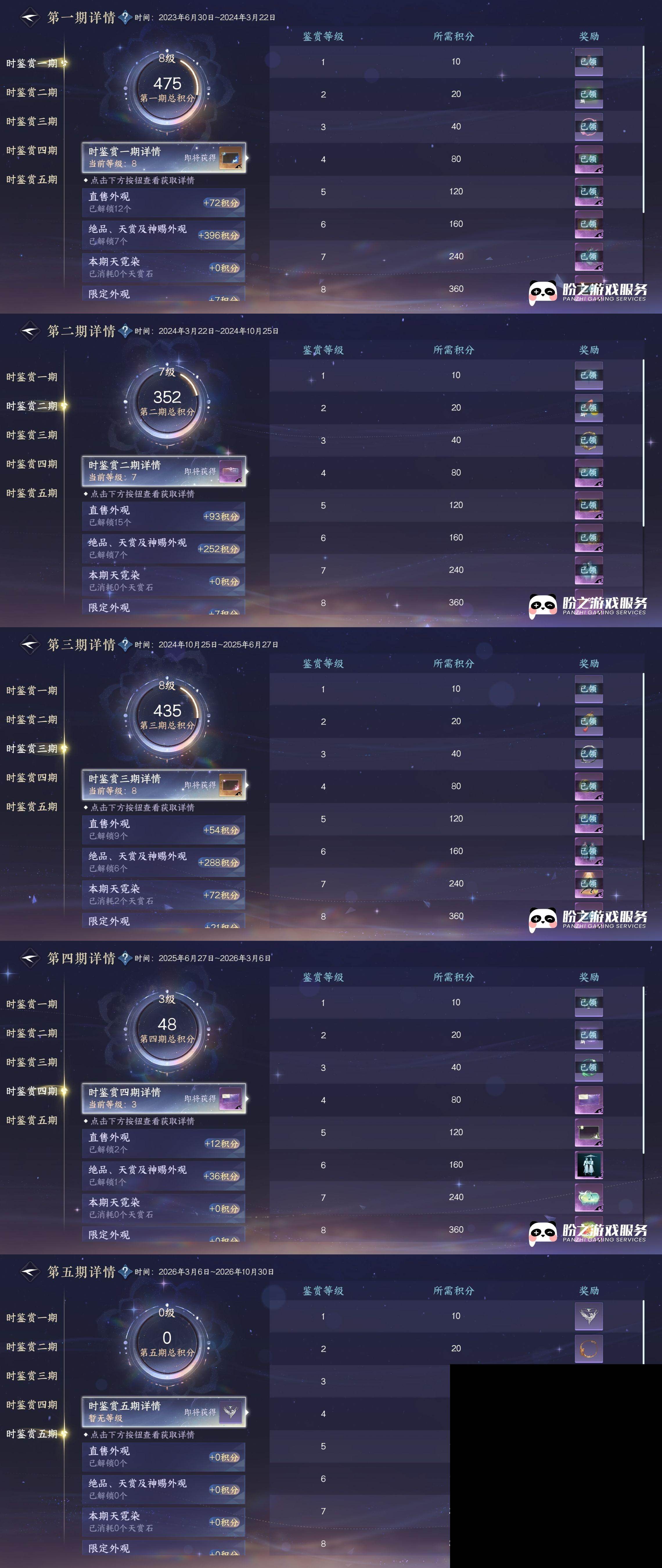 NSH0349971逆水寒手游账号详情图23