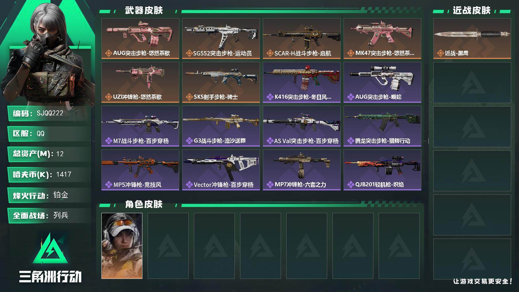三角洲行动账号QQ【SJQQ222】总资产12M/哈夫币141万/干员外观数1/传说枪皮数6/战场等级11/行动等级60/安全箱等时效性道具以游戏内数据为准，详情请看图/露娜-金牌射手/近战-黑鹰/AUG突击步枪-悠
