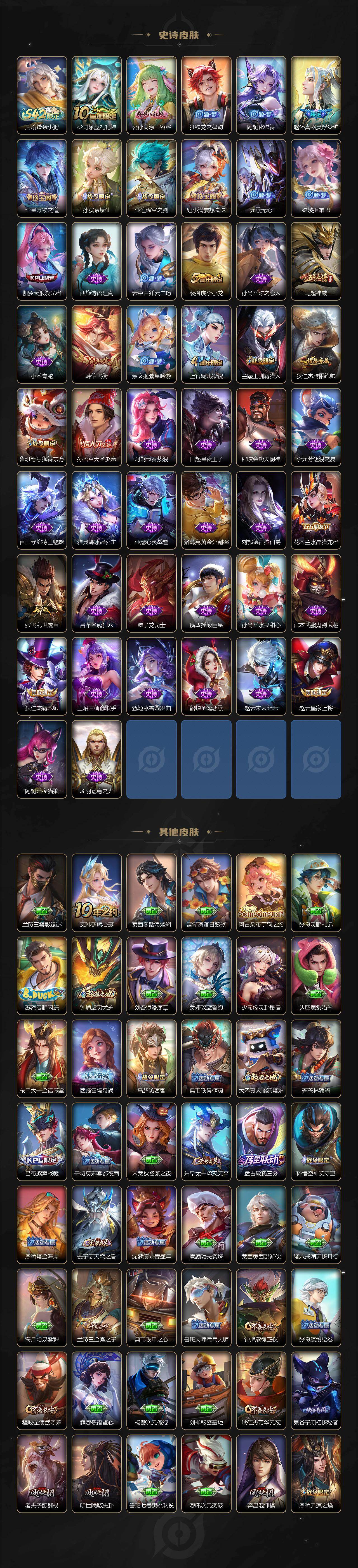 WZXS4371479王者荣耀账号详情图3