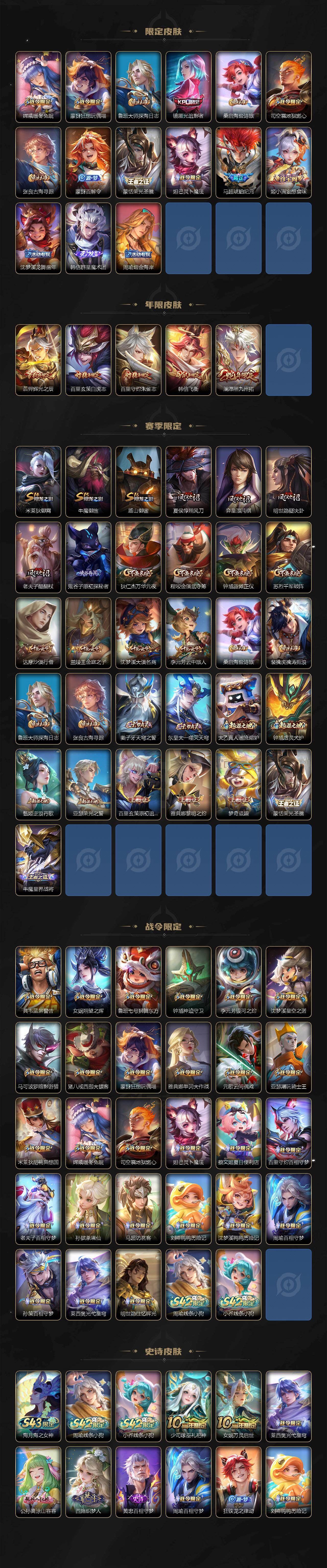 WZEY4353753王者荣耀账号详情图3