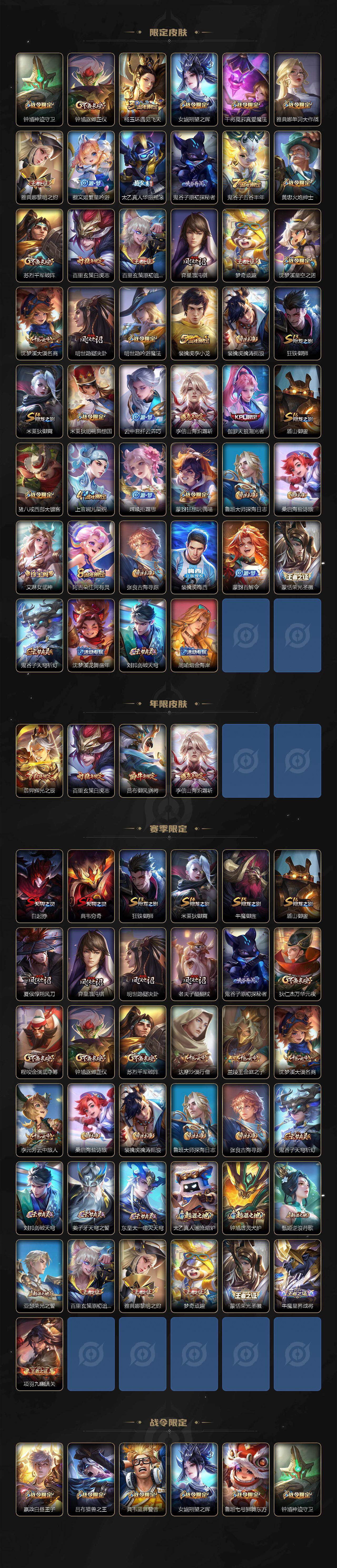 WZEY4350663王者荣耀账号详情图3