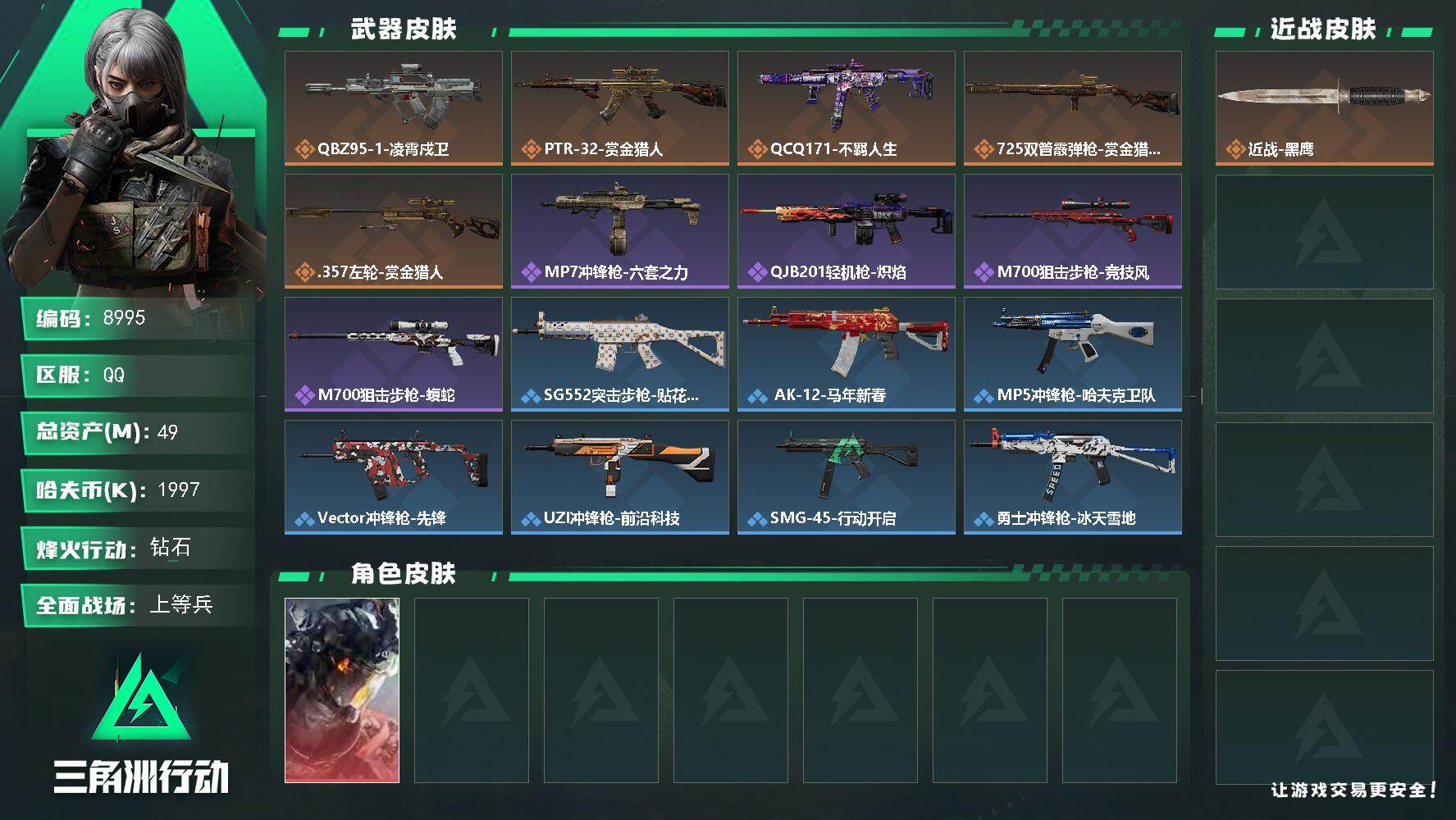 三角洲行动账号QQ总资产49M/哈夫币199万/干员外观数1/传说枪皮数5/战场等级23/行动等级60/安全箱等时效性道具以游戏内数据为准，详情请看图/威龙-凌霄戍卫/近战-黑鹰/QBZ95-1突击步枪-凌霄戍卫/PT
