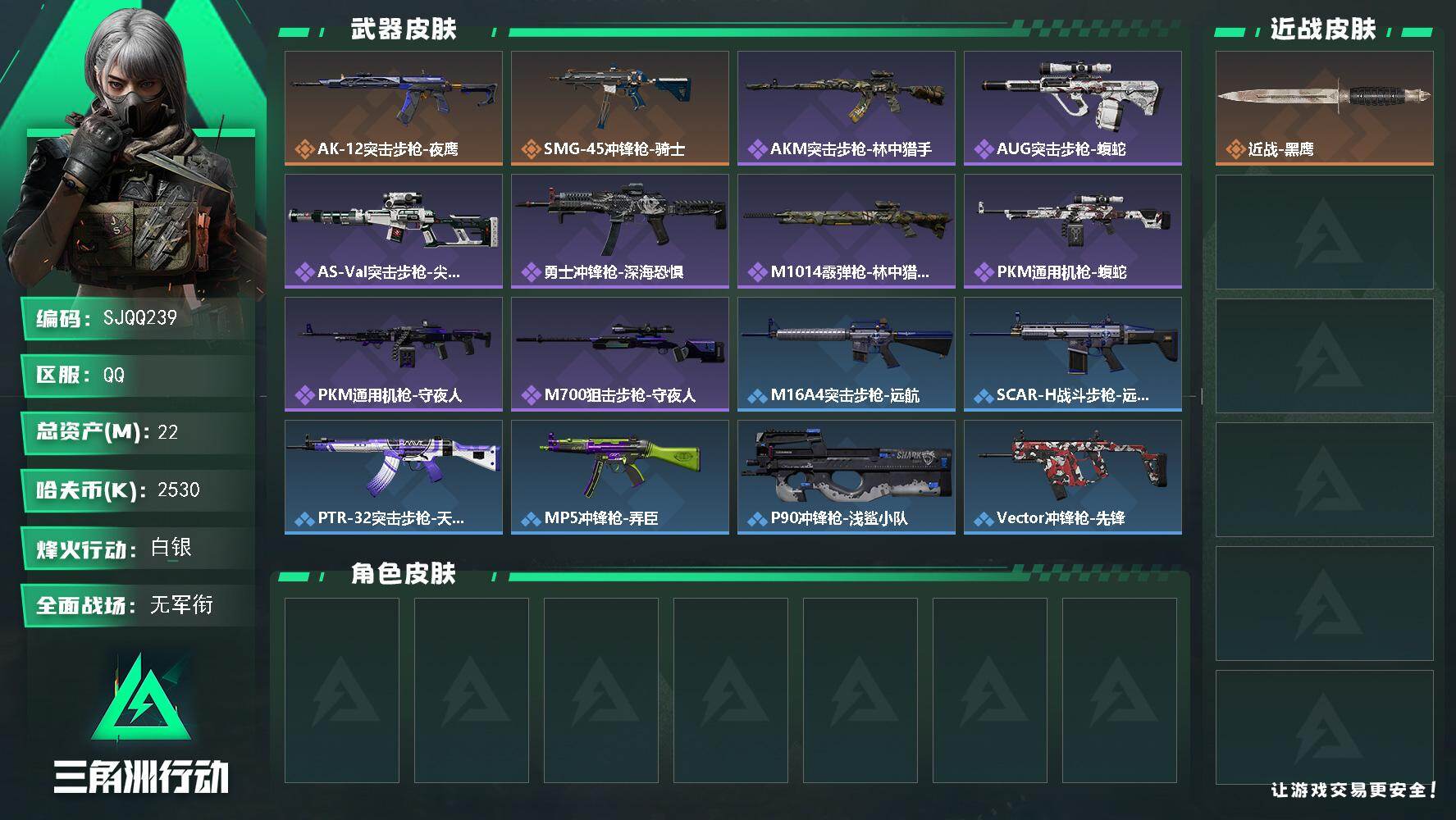 三角洲行动账号QQ【SJQQ239】总资产22M/哈夫币253万/传说枪皮数2/战场等级1/行动等级53/安全箱等时效性道具以游戏内数据为准，详情请看图/近战-黑鹰/AK-12突击步枪-夜鹰/SMG-45冲锋枪-骑士