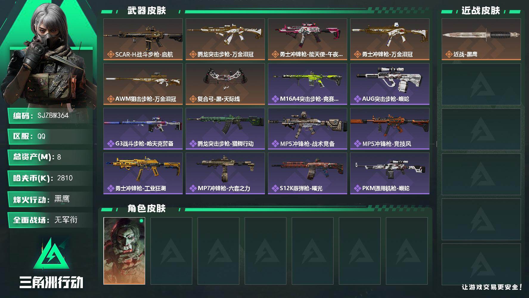 三角洲行动账号QQ【SJZBW364】总资产8M/哈夫币281万/干员外观数1/传说枪皮数6/战场等级1/行动等级60/安全箱等时效性道具以游戏内数据为准，详情请看图/红狼-电锯惊魂/近战-黑鹰/SCAR-H战斗步枪