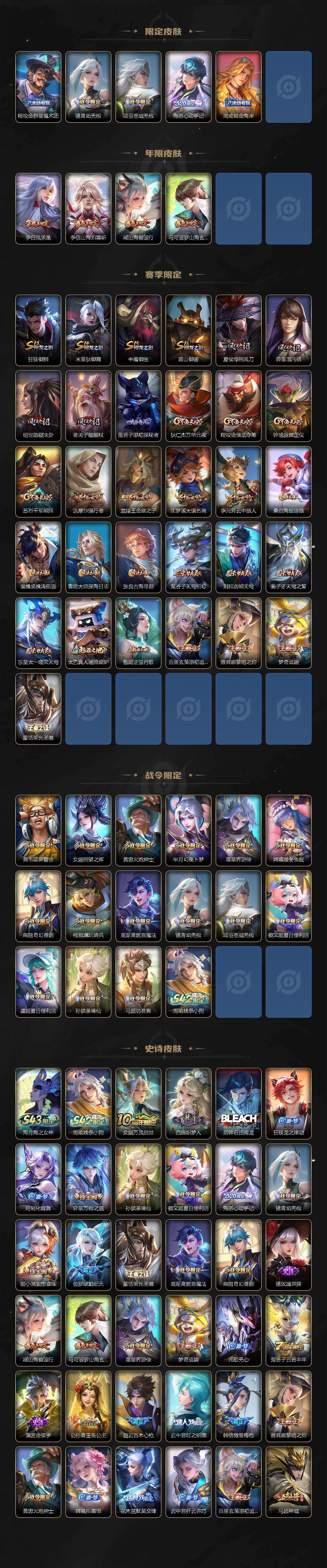 WZLX4356394王者荣耀账号详情图3