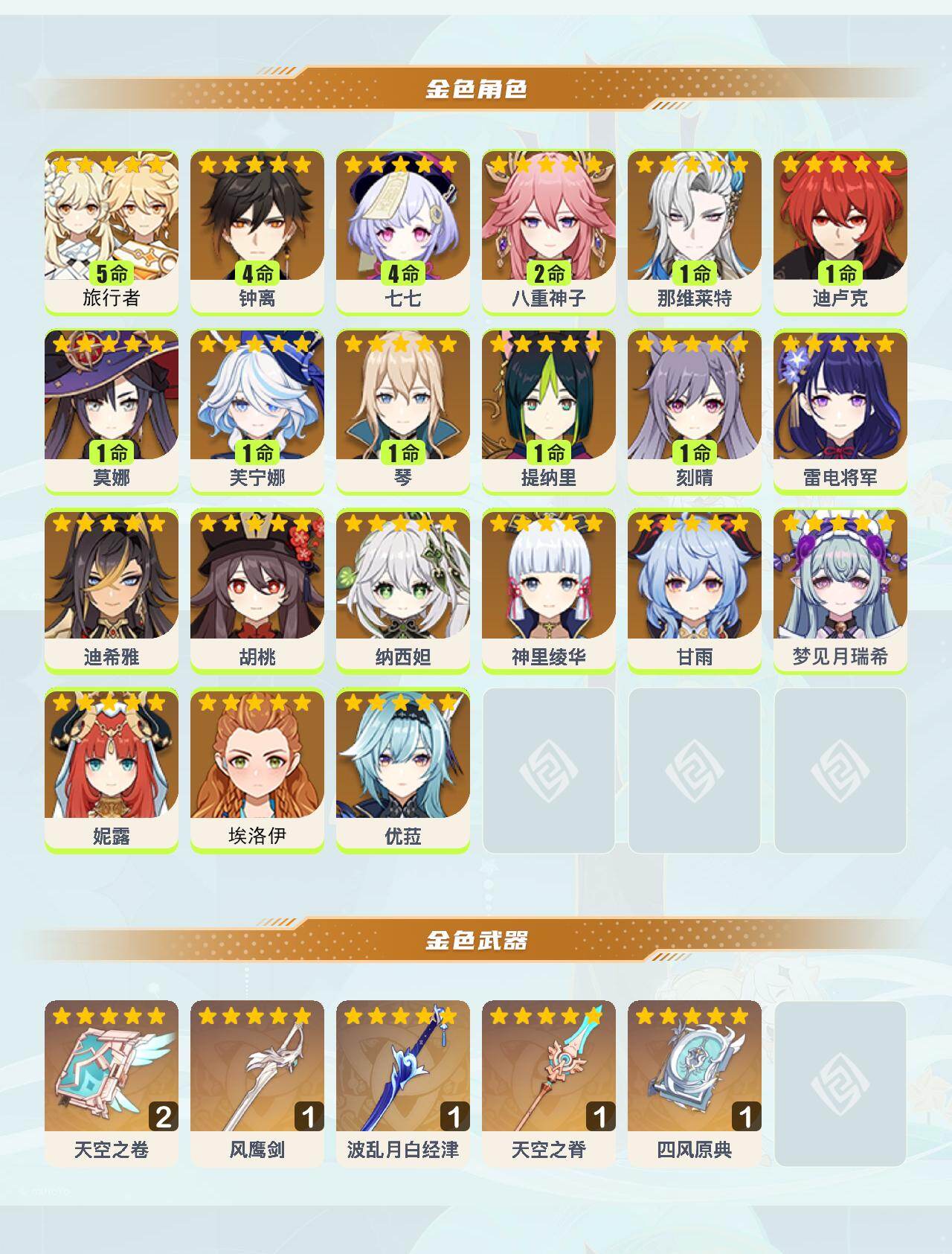 YSEY45830原神账号详情图3