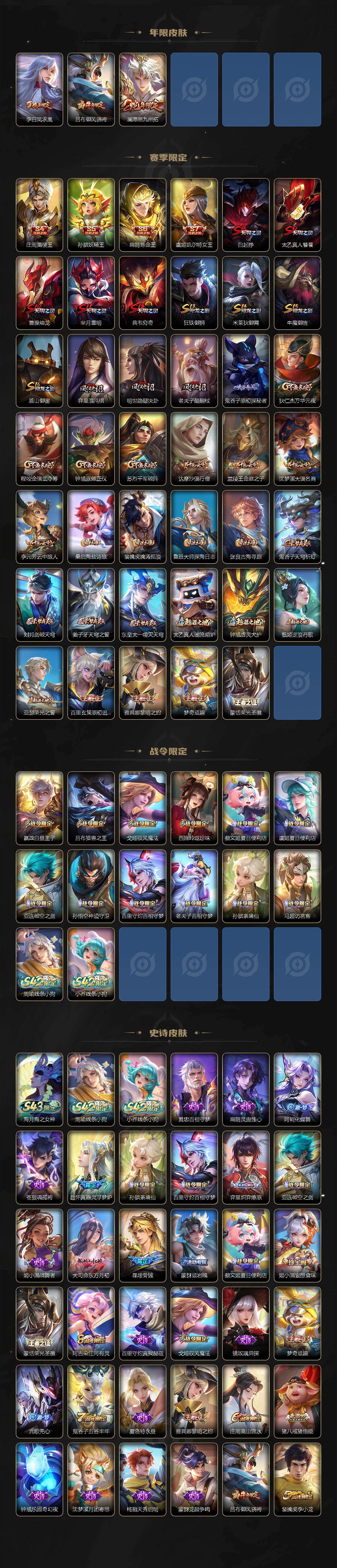 WZLX4354454王者荣耀账号详情图3