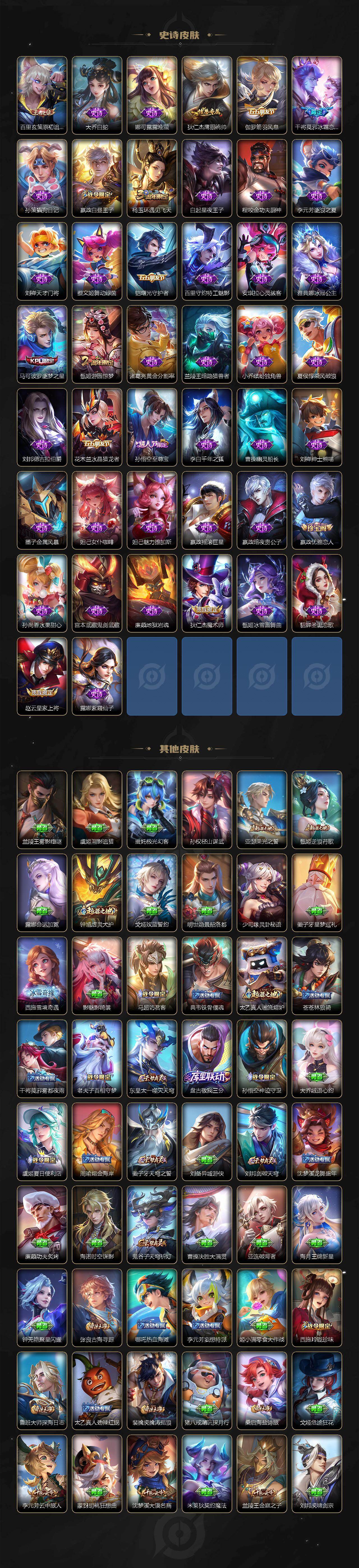 WZLX4354454王者荣耀账号详情图4