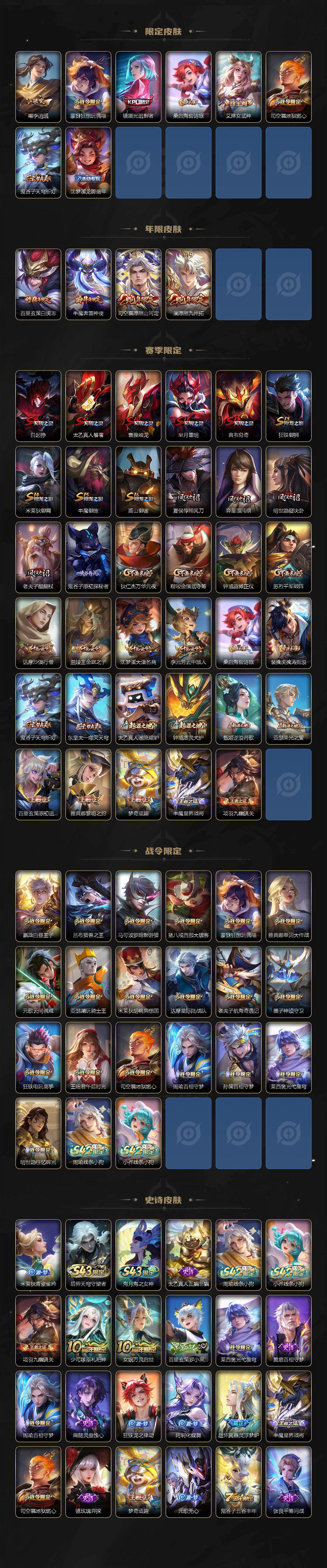 WZEY4355180王者荣耀账号详情图3