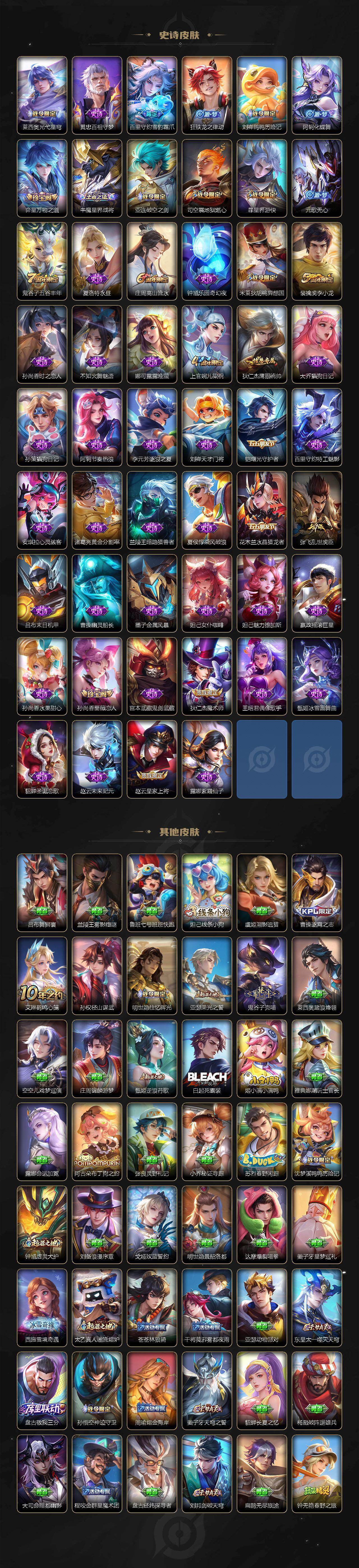 WZEY4355194王者荣耀账号详情图3