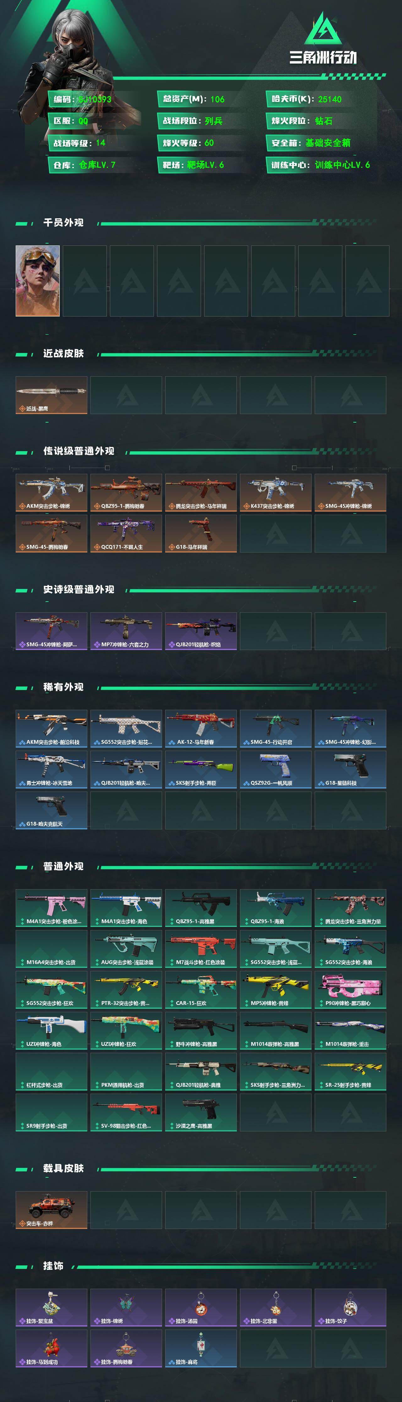 SJZCMW4117702三角洲行动账号详情图2