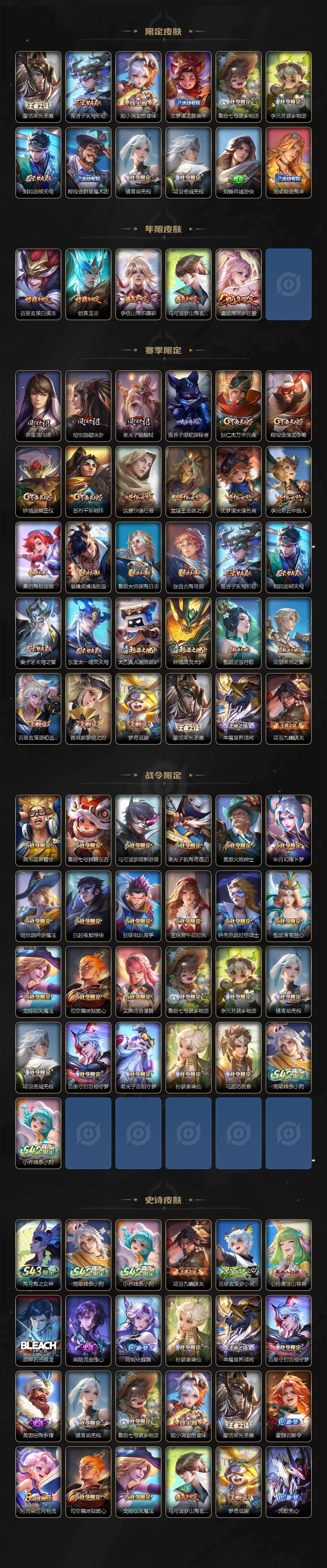 WZEY4358885王者荣耀账号详情图3