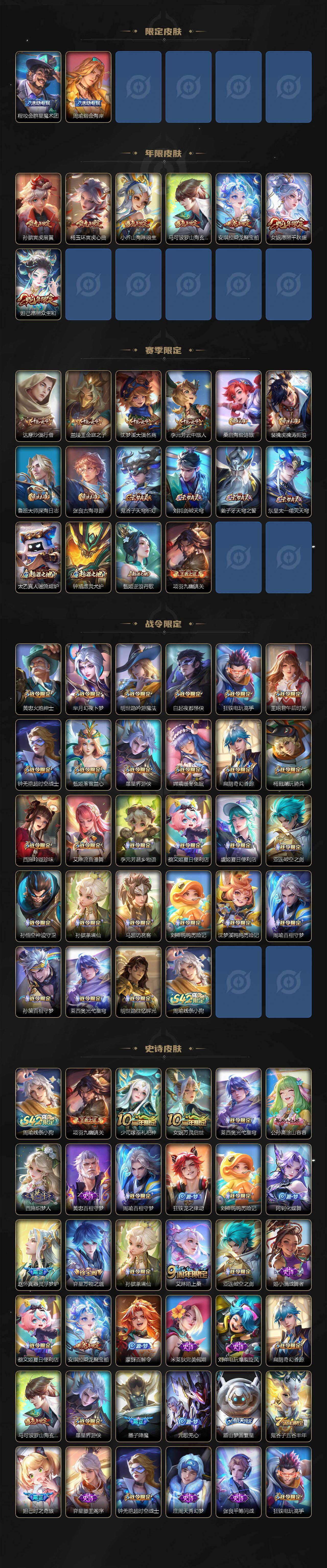 WZEY4356338王者荣耀账号详情图3