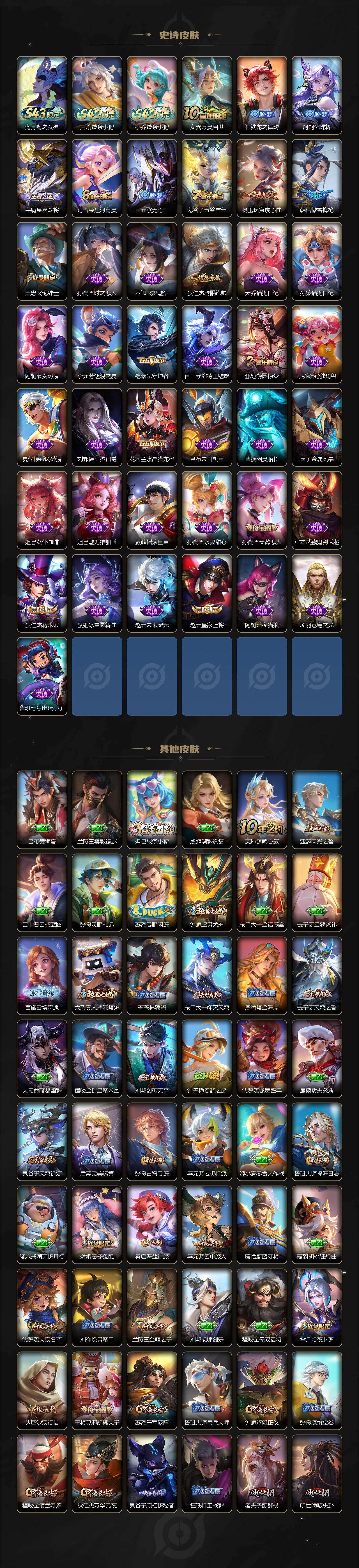 WZLX4356646王者荣耀账号详情图3