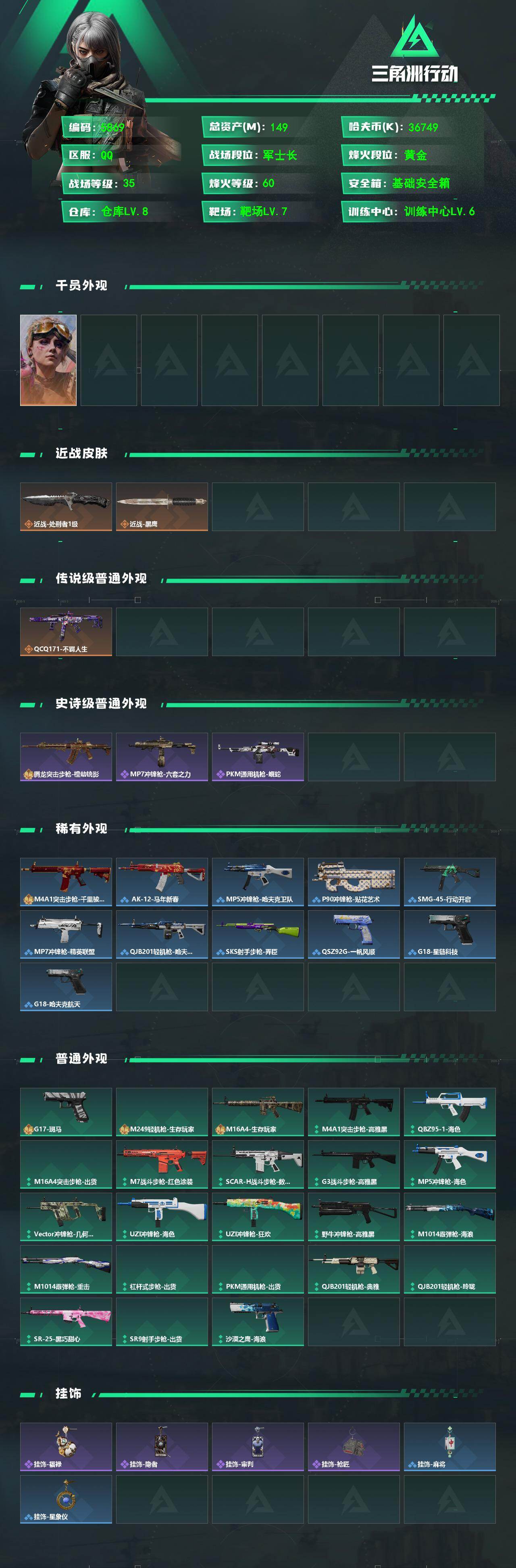 SJZPX4114365三角洲行动账号详情图4