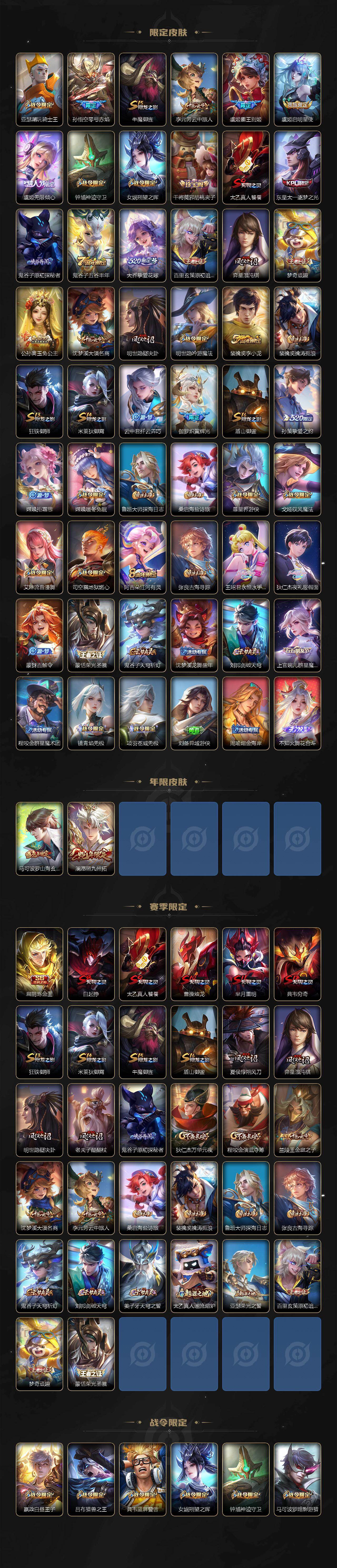 WZEY4352605王者荣耀账号详情图3