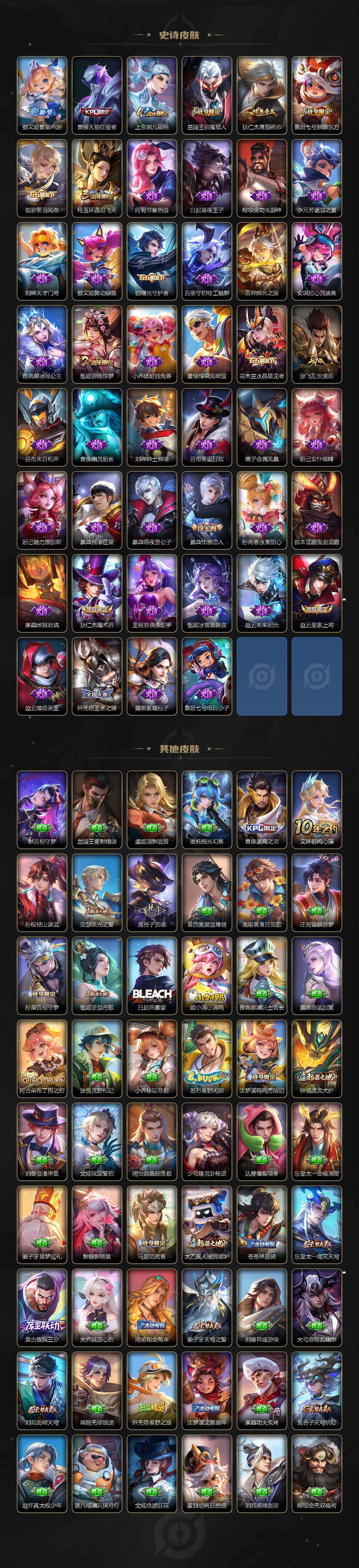 WZEY4352607王者荣耀账号详情图4