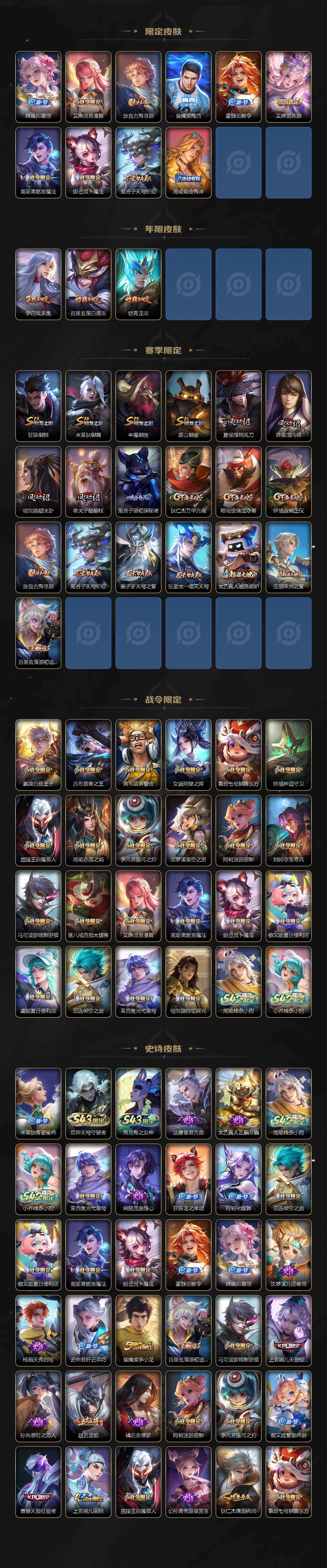 WZEY4350789王者荣耀账号详情图3