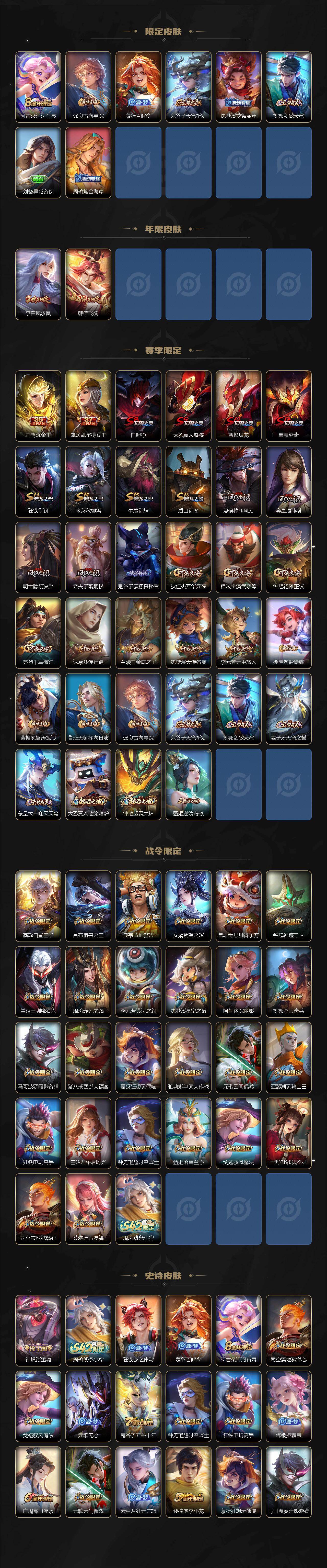 WZEY4353754王者荣耀账号详情图3