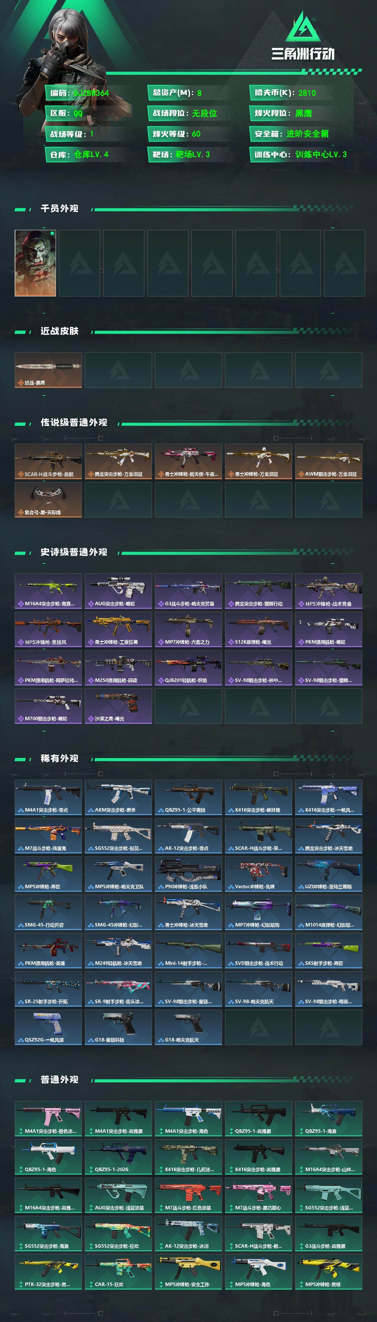 SJZEY4115689三角洲行动账号详情图2